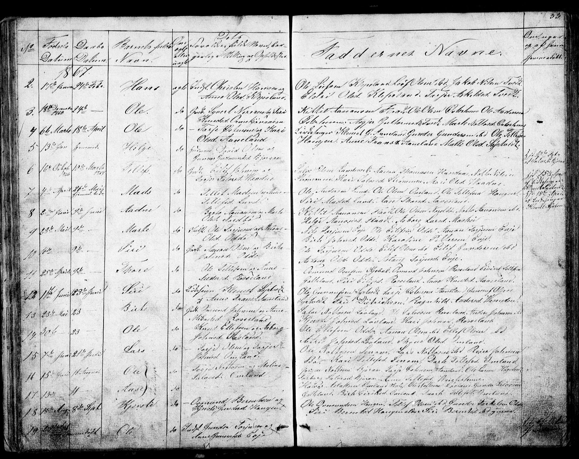 Evje sokneprestkontor, AV/SAK-1111-0008/F/Fb/Fba/L0002: Klokkerbok nr. B 2, 1849-1896, s. 33