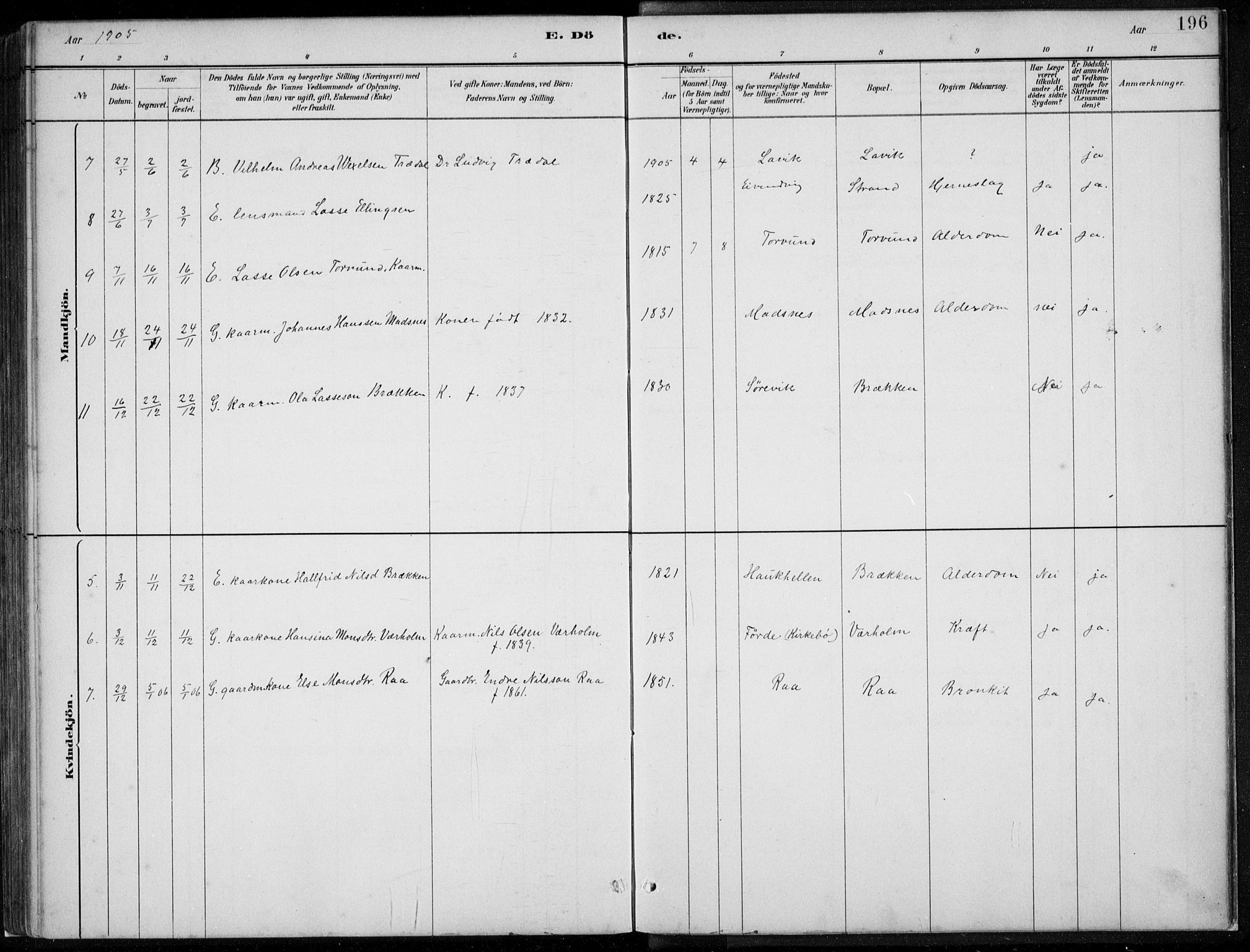 Lavik sokneprestembete, SAB/A-80901: Klokkerbok nr. A 2, 1882-1910, s. 196