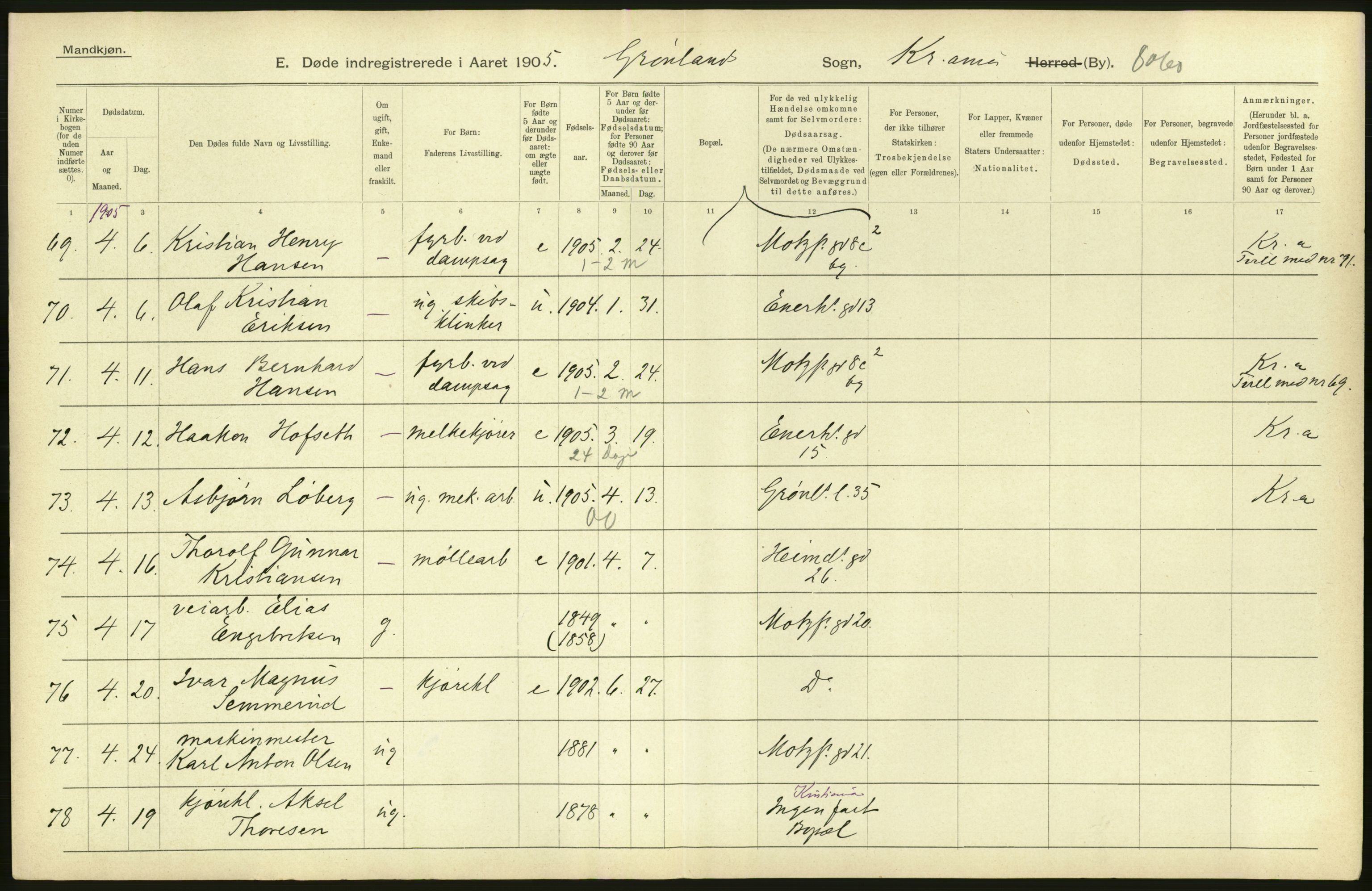 Statistisk sentralbyrå, Sosiodemografiske emner, Befolkning, AV/RA-S-2228/D/Df/Dfa/Dfac/L0007a: Kristiania: Døde, dødfødte., 1905, s. 800