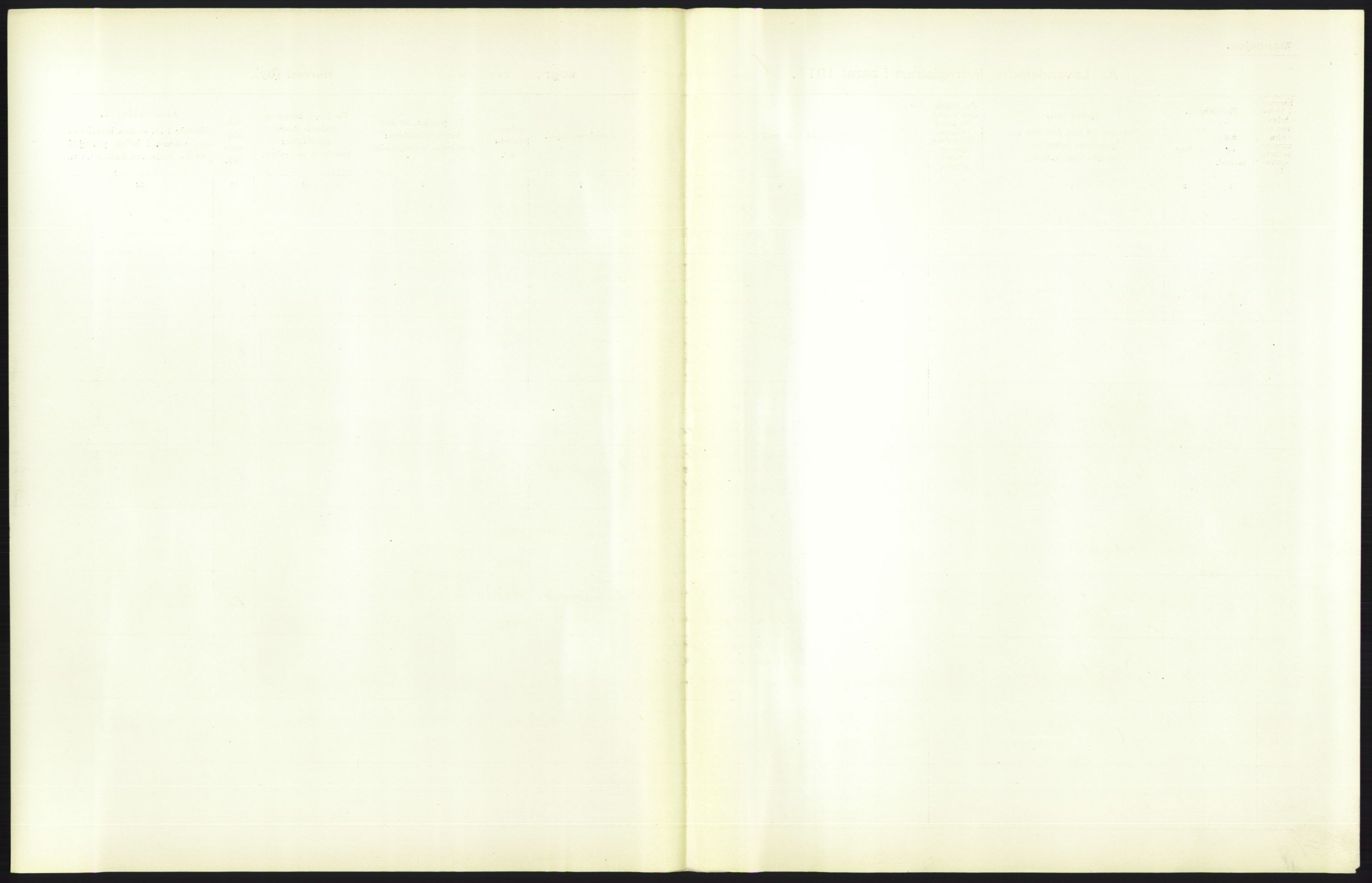 Statistisk sentralbyrå, Sosiodemografiske emner, Befolkning, AV/RA-S-2228/D/Df/Dfb/Dfbc/L0007: Kristiania: Levendefødte menn og kvinner., 1913, s. 603