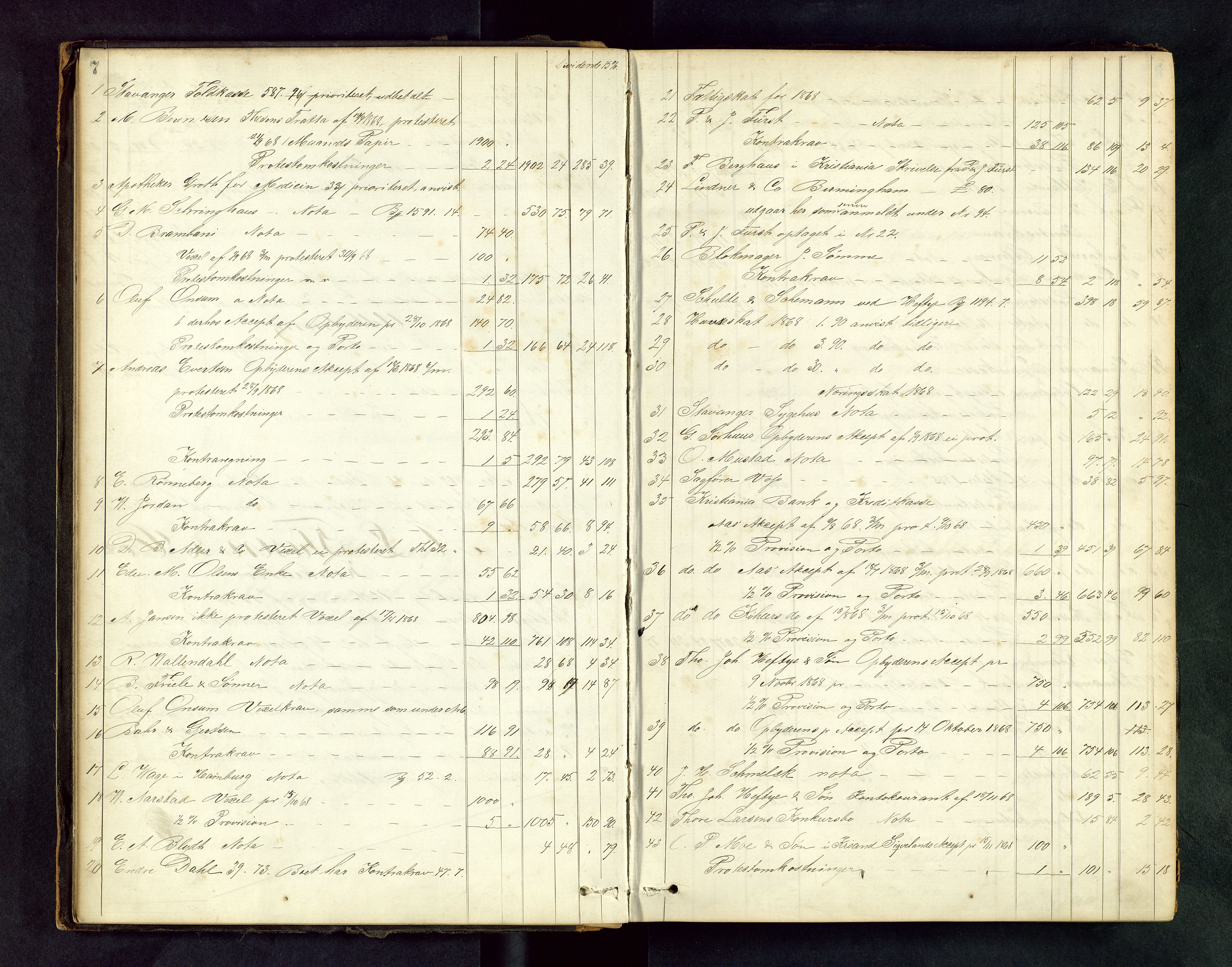 Stavanger byfogd, AV/SAST-A-101408/001/5/50/503BD/L0001: Skifteutlodningsprotokoll, 1869-1871, s. 7