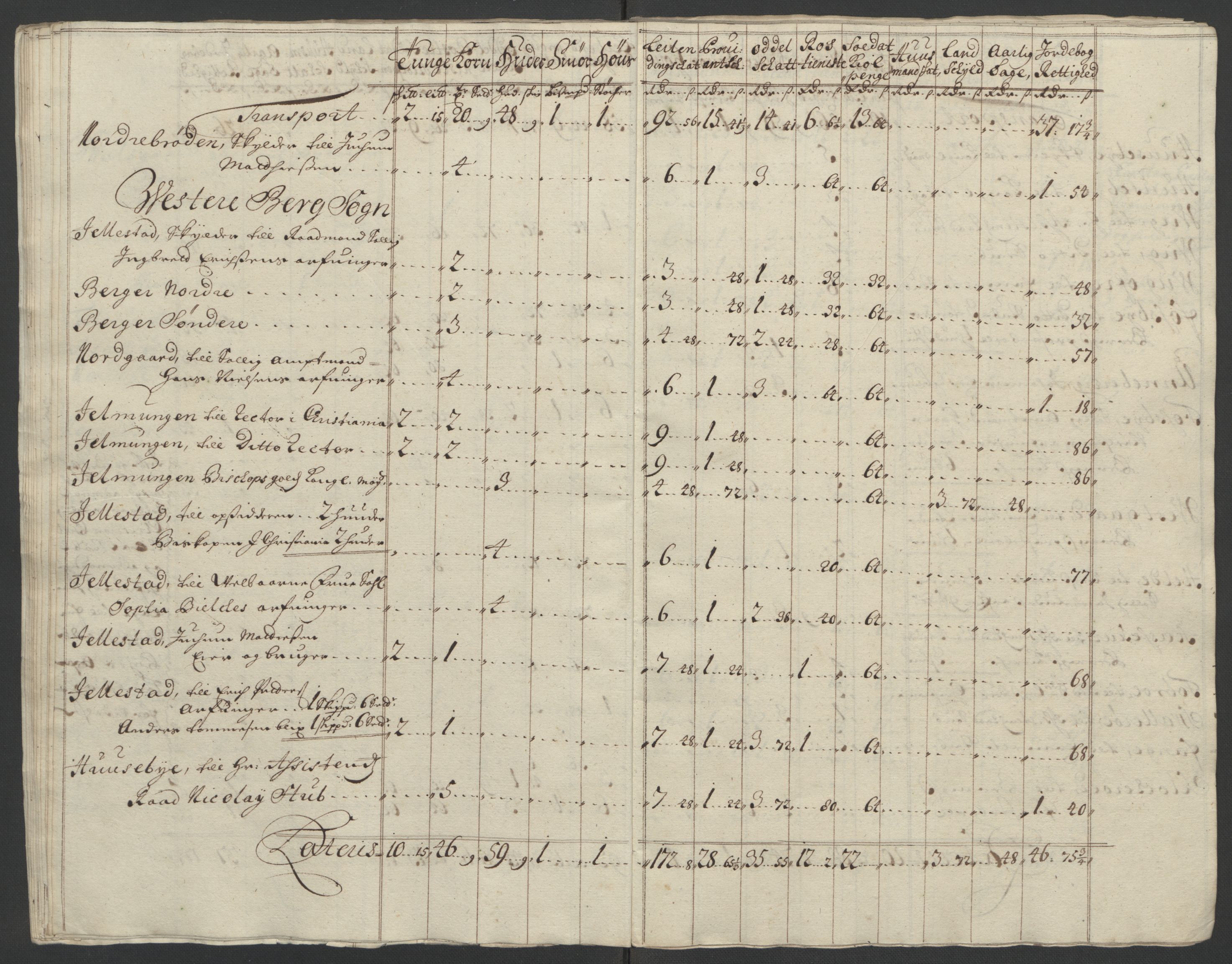 Rentekammeret inntil 1814, Reviderte regnskaper, Fogderegnskap, AV/RA-EA-4092/R01/L0016: Fogderegnskap Idd og Marker, 1702-1703, s. 281