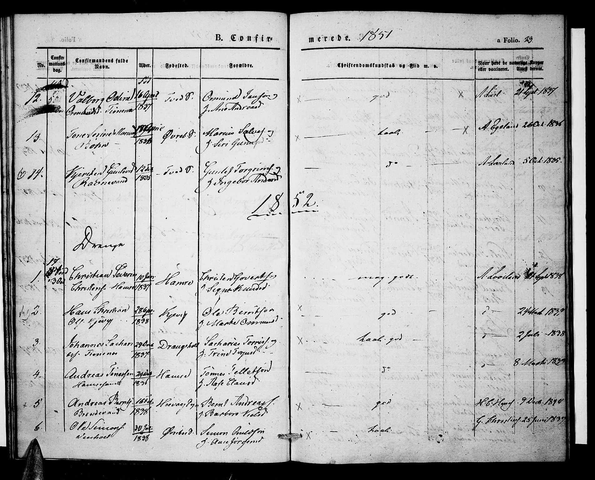 Tveit sokneprestkontor, AV/SAK-1111-0043/F/Fa/L0004: Ministerialbok nr. A 4, 1843-1852, s. 23