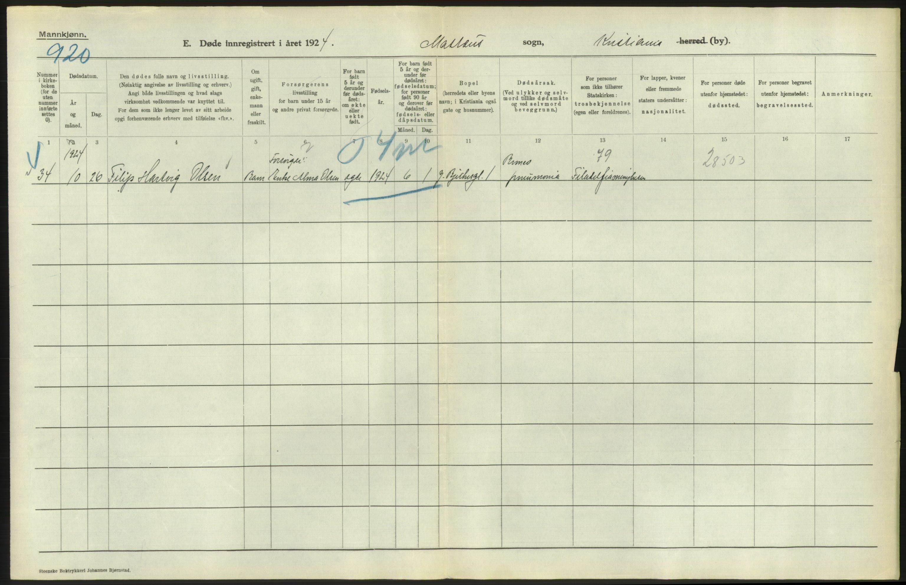 Statistisk sentralbyrå, Sosiodemografiske emner, Befolkning, AV/RA-S-2228/D/Df/Dfc/Dfcd/L0008: Kristiania: Døde menn, 1924, s. 554