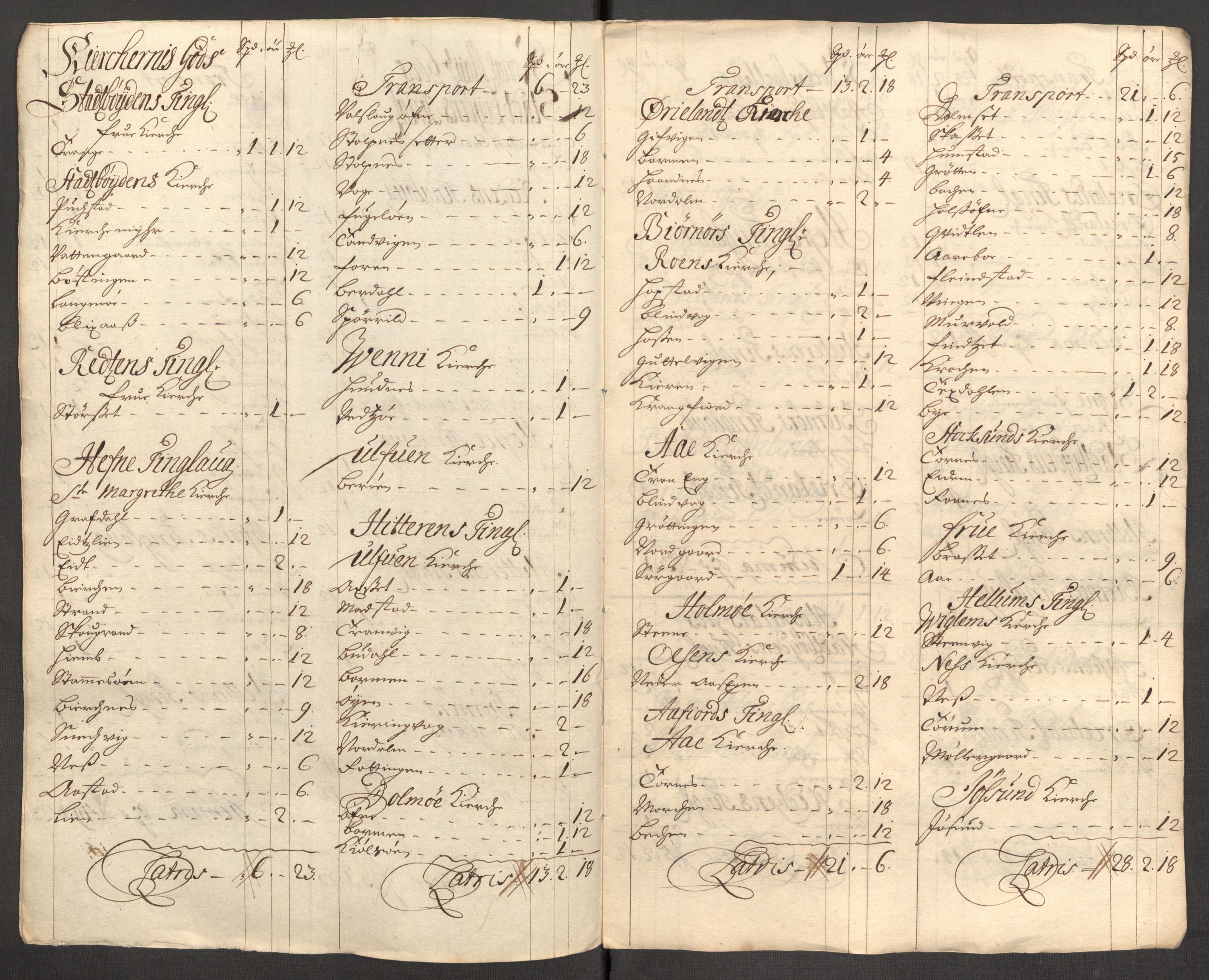 Rentekammeret inntil 1814, Reviderte regnskaper, Fogderegnskap, AV/RA-EA-4092/R57/L3858: Fogderegnskap Fosen, 1708-1709, s. 180
