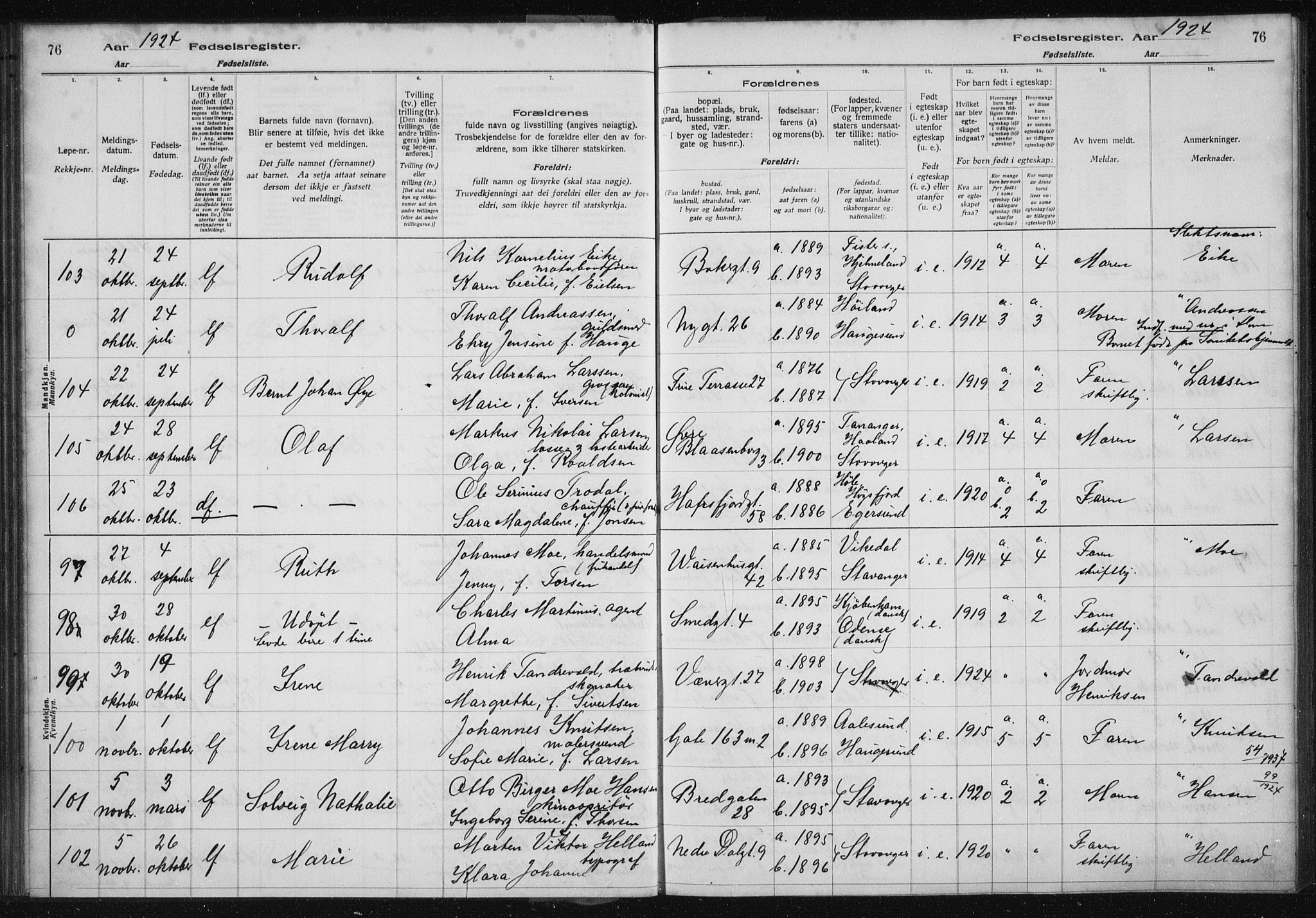 St. Petri sokneprestkontor, AV/SAST-A-101813/002/A/L0002: Fødselsregister nr. 2, 1922-1929, s. 76