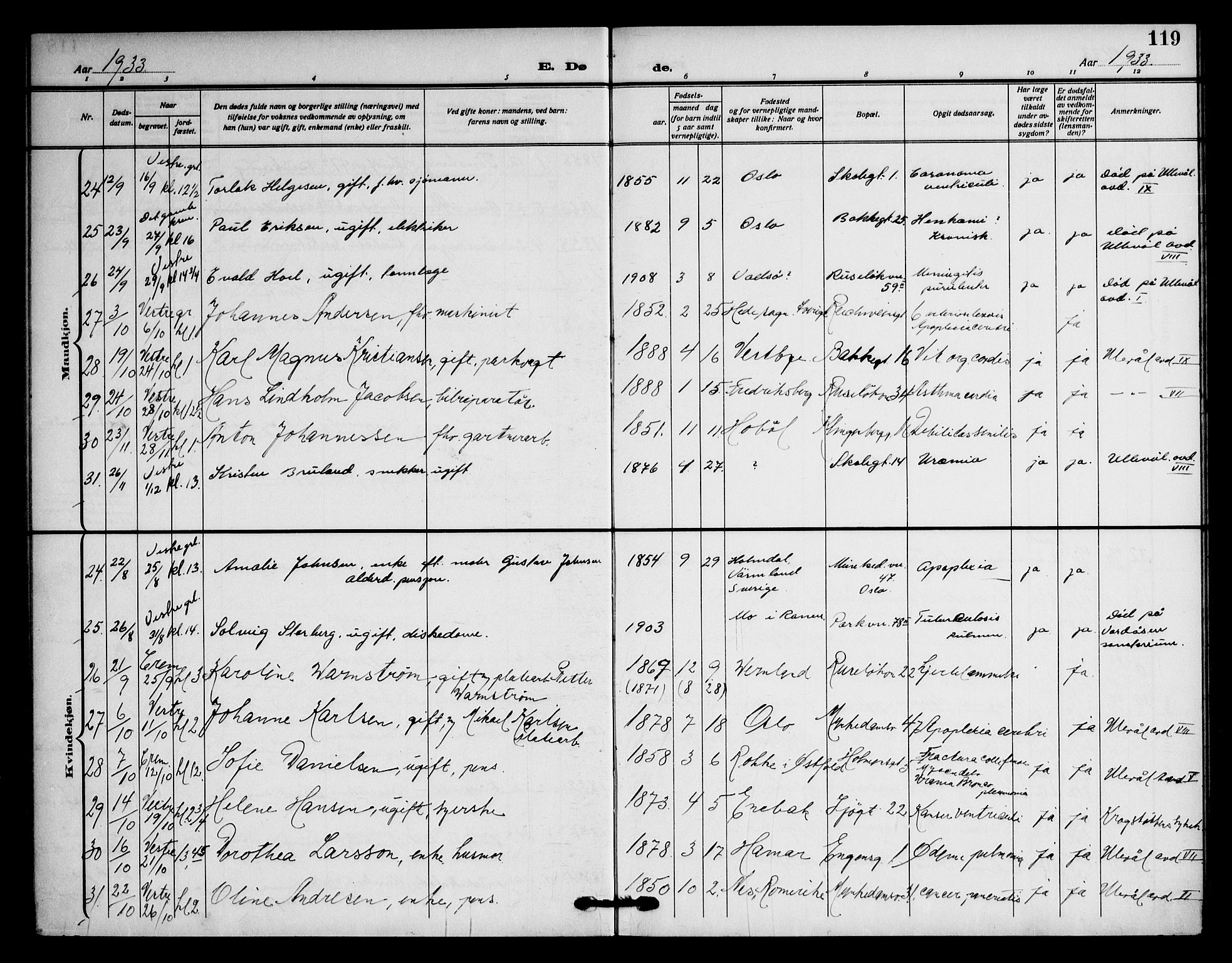Piperviken prestekontor Kirkebøker, AV/SAO-A-10874/F/L0005: Ministerialbok nr. 5, 1911-1949, s. 119