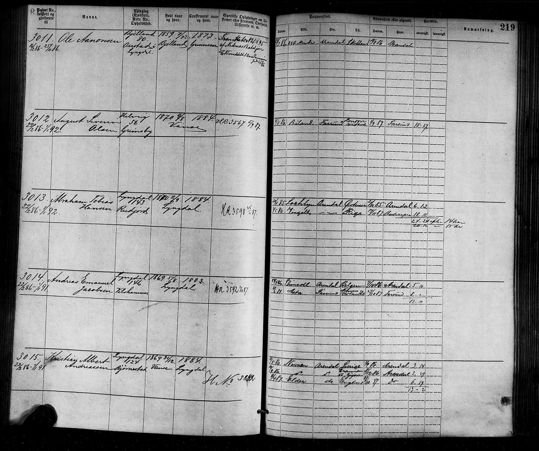 Farsund mønstringskrets, AV/SAK-2031-0017/F/Fa/L0002: Annotasjonsrulle nr 1921-3815 med register, M-2, 1877-1894, s. 249