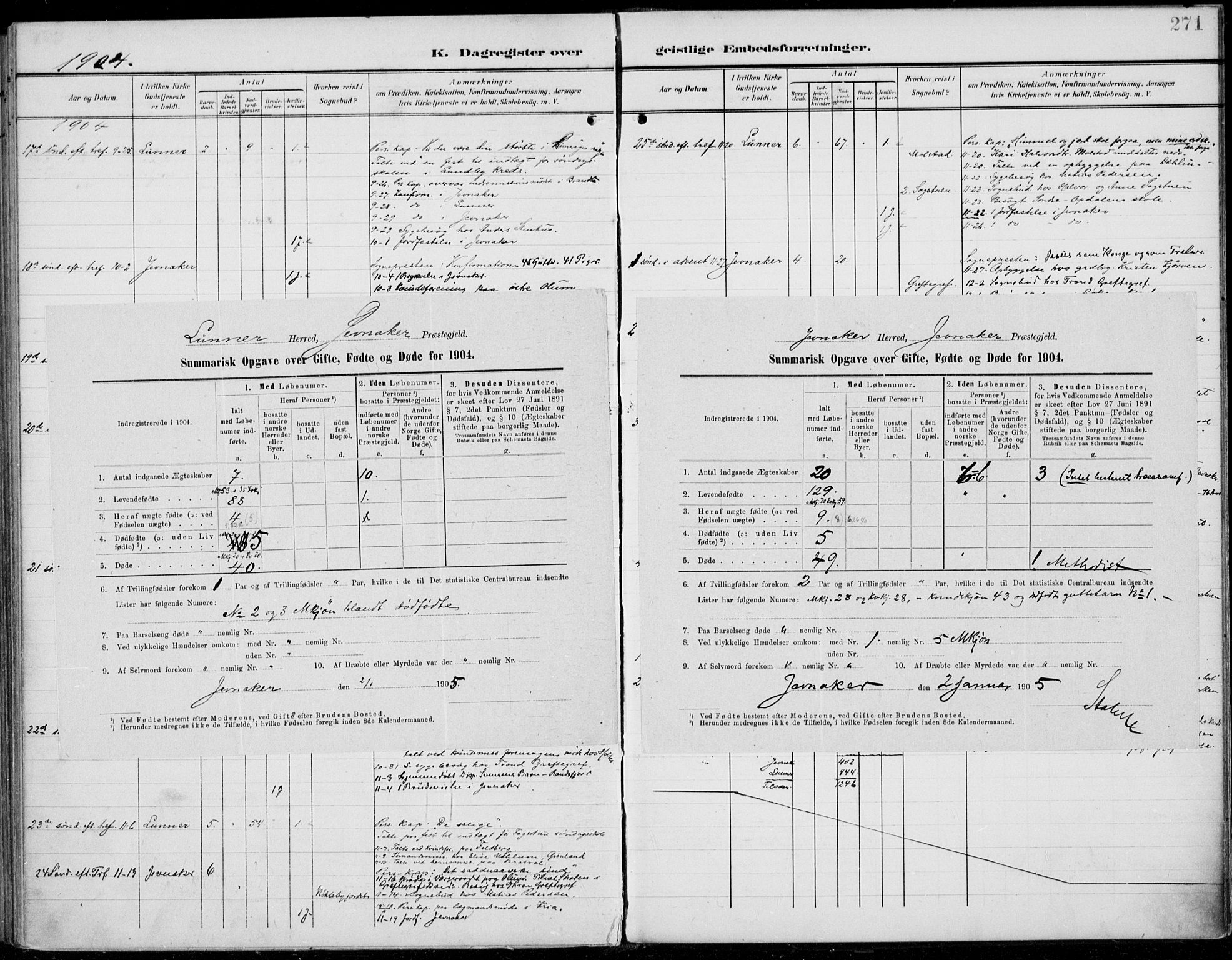 Jevnaker prestekontor, SAH/PREST-116/H/Ha/Haa/L0011: Ministerialbok nr. 11, 1902-1913, s. 271