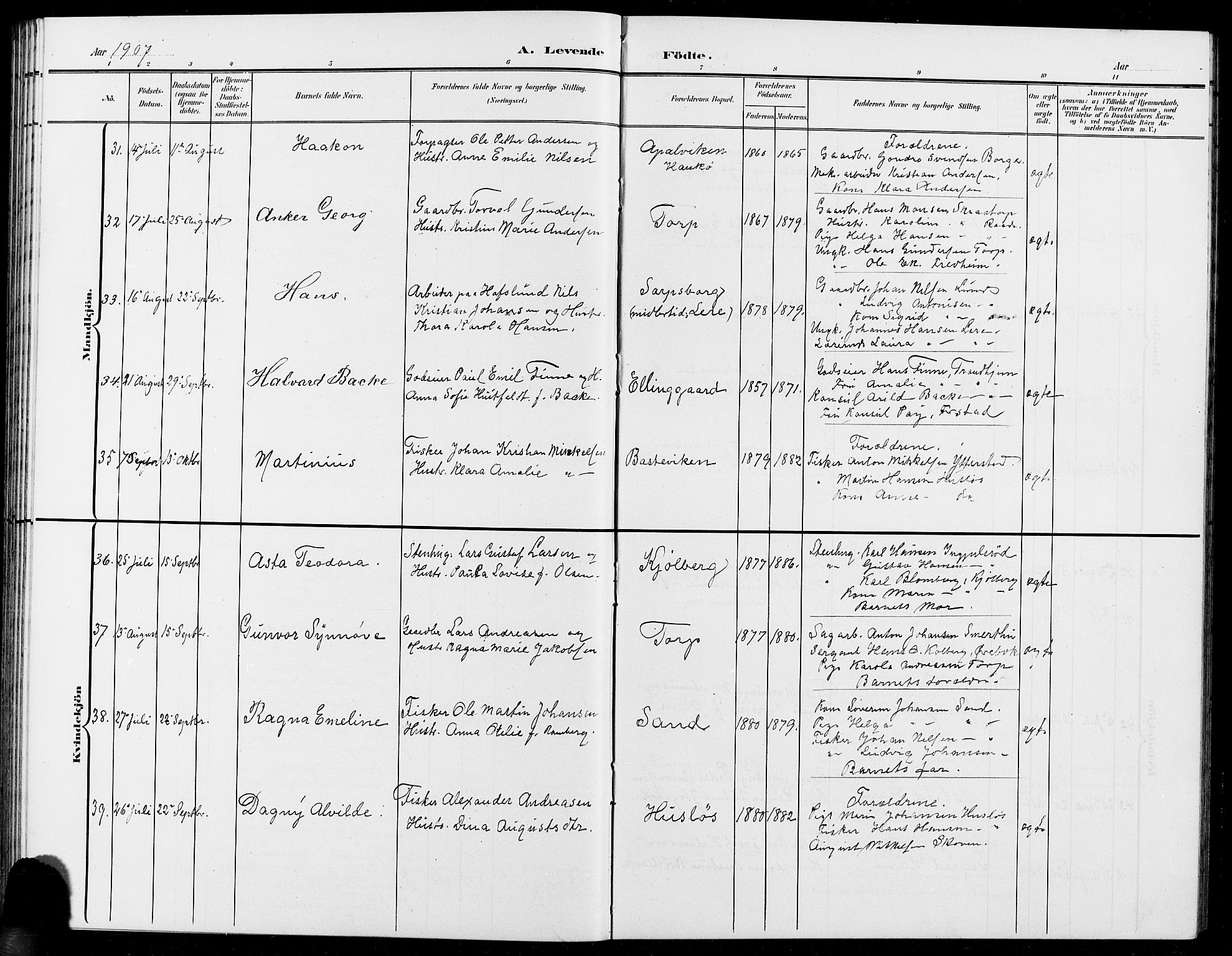 Onsøy prestekontor Kirkebøker, AV/SAO-A-10914/G/Ga/L0002: Klokkerbok nr. I 2, 1903-1909