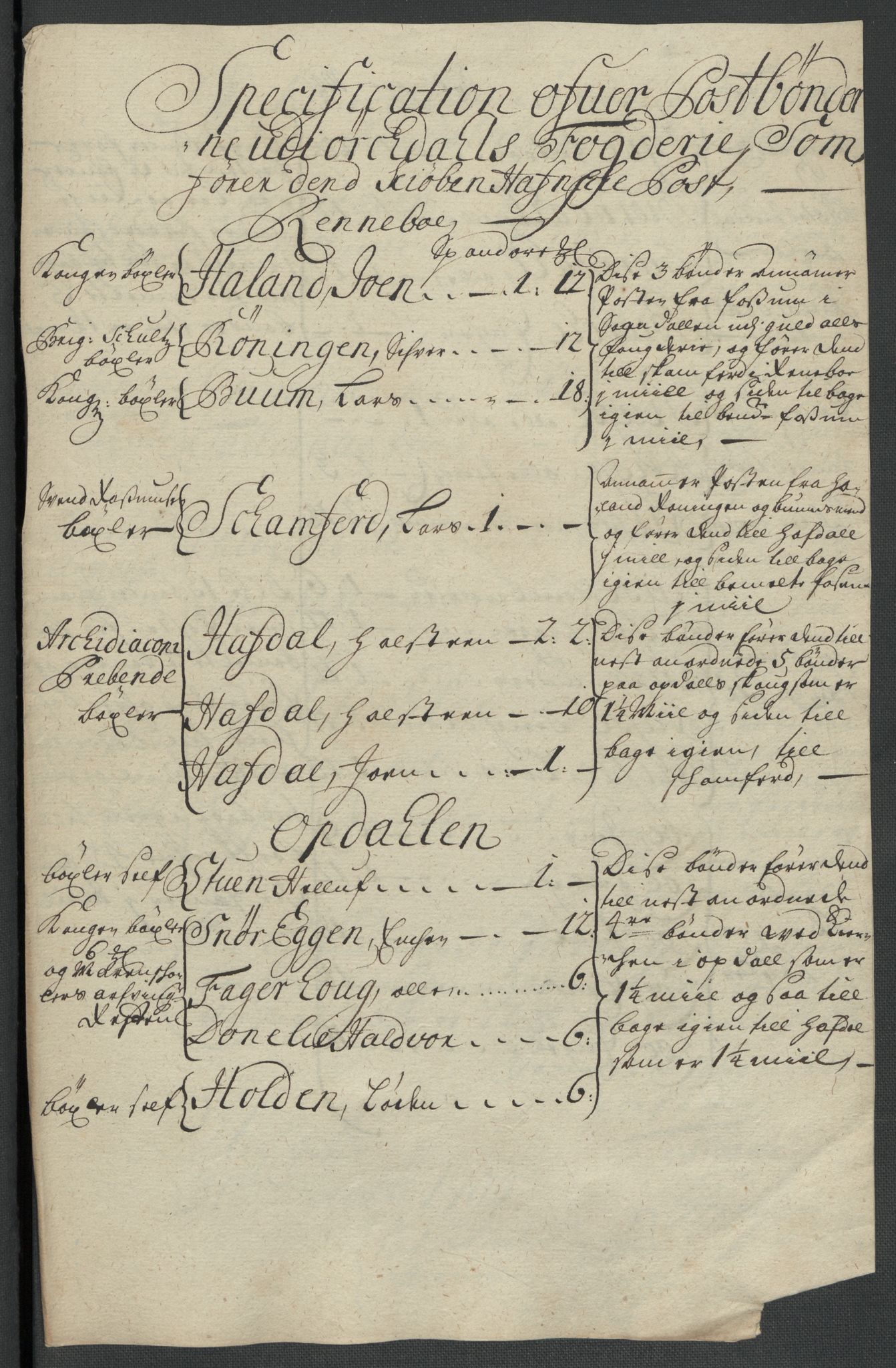 Rentekammeret inntil 1814, Reviderte regnskaper, Fogderegnskap, AV/RA-EA-4092/R60/L3959: Fogderegnskap Orkdal og Gauldal, 1709, s. 330