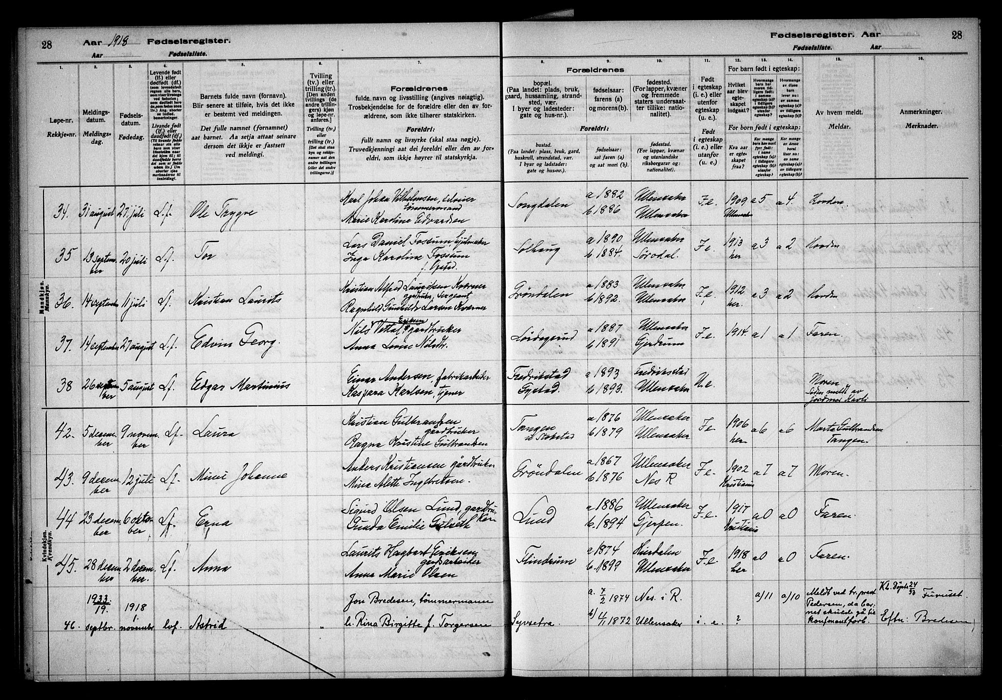 Ullensaker prestekontor Kirkebøker, AV/SAO-A-10236a/J/Ja/L0001: Fødselsregister nr. I 1, 1916-1938, s. 28