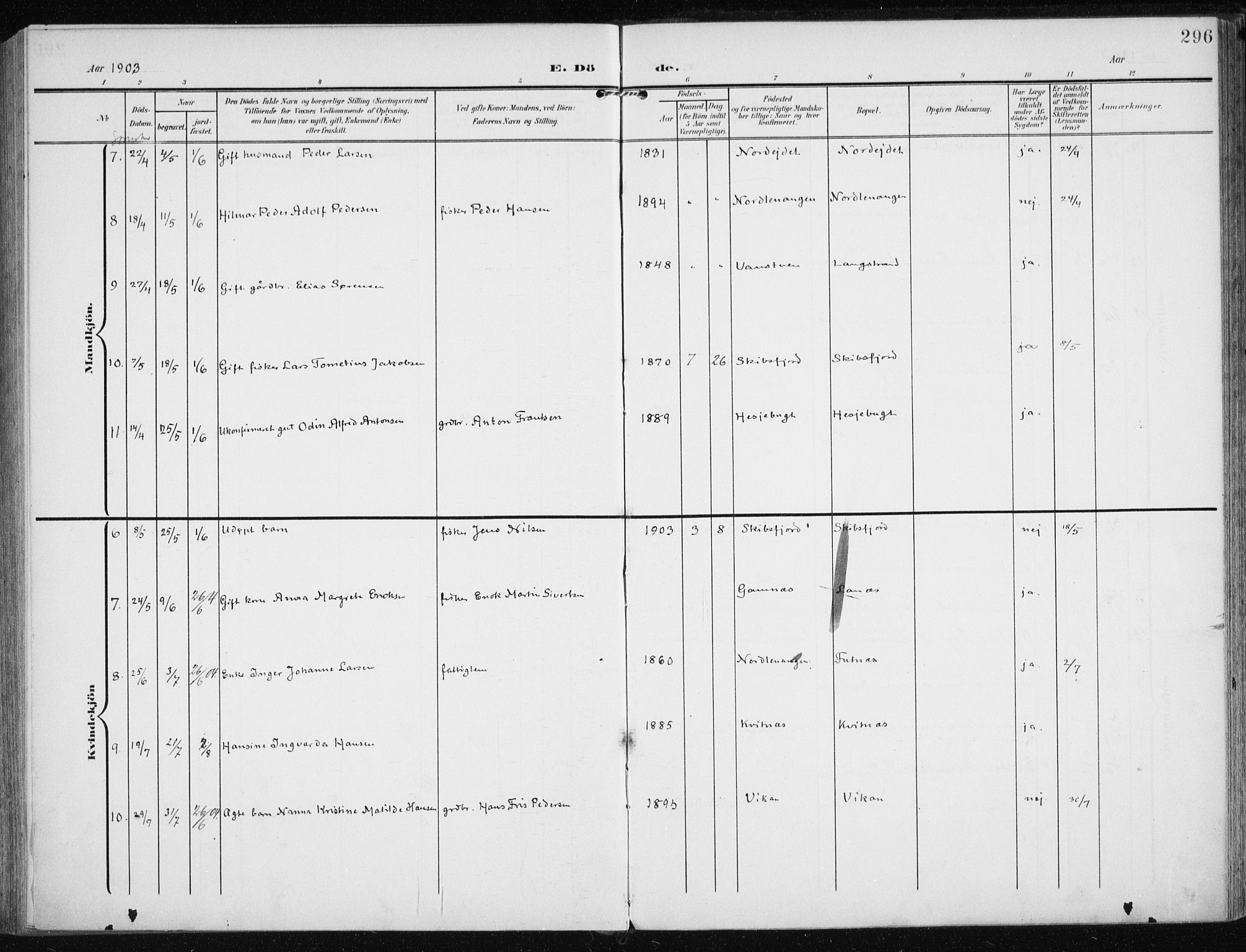 Karlsøy sokneprestembete, AV/SATØ-S-1299/H/Ha/Haa/L0014kirke: Ministerialbok nr. 14, 1903-1917, s. 296