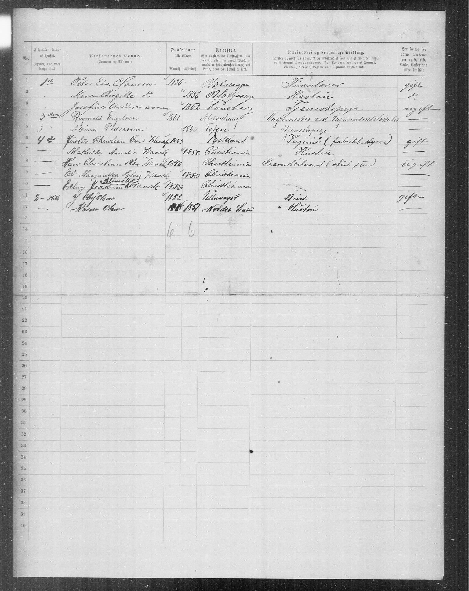 OBA, Kommunal folketelling 31.12.1899 for Kristiania kjøpstad, 1899, s. 7066