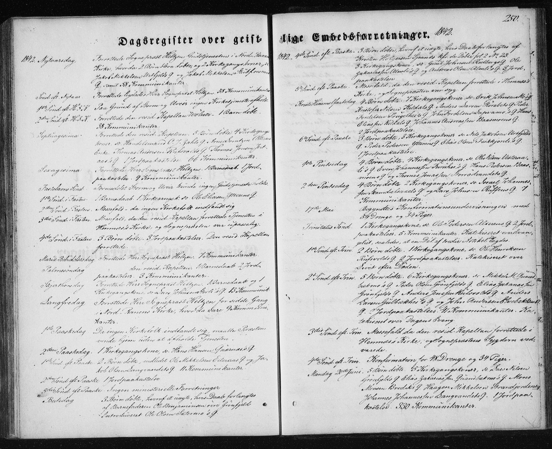 Ministerialprotokoller, klokkerbøker og fødselsregistre - Nordland, SAT/A-1459/827/L0391: Ministerialbok nr. 827A03, 1842-1852, s. 250