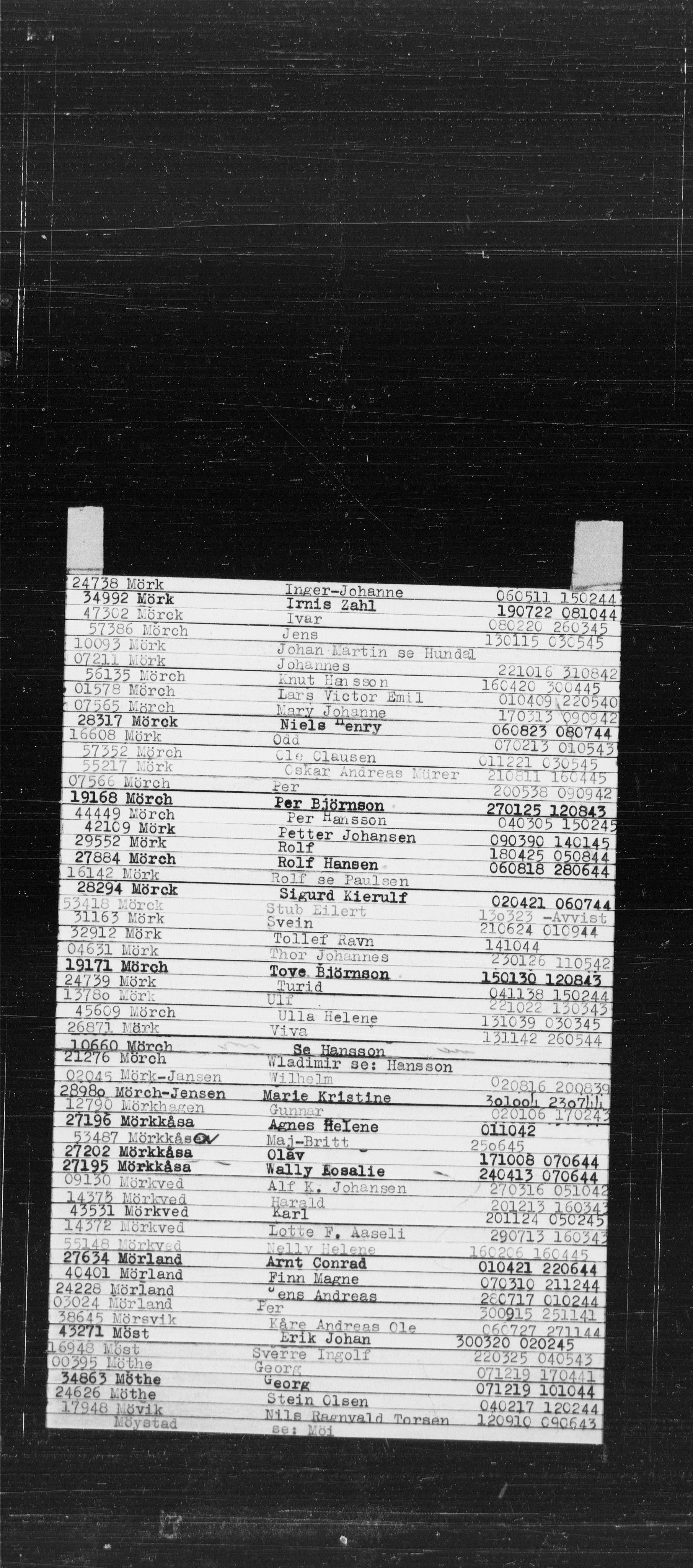 Den Kgl. Norske Legasjons Flyktningskontor, RA/S-6753/V/Va/L0022: Kjesäterkartoteket.  Alfabetisk register, A-Å., 1940-1945, s. 602