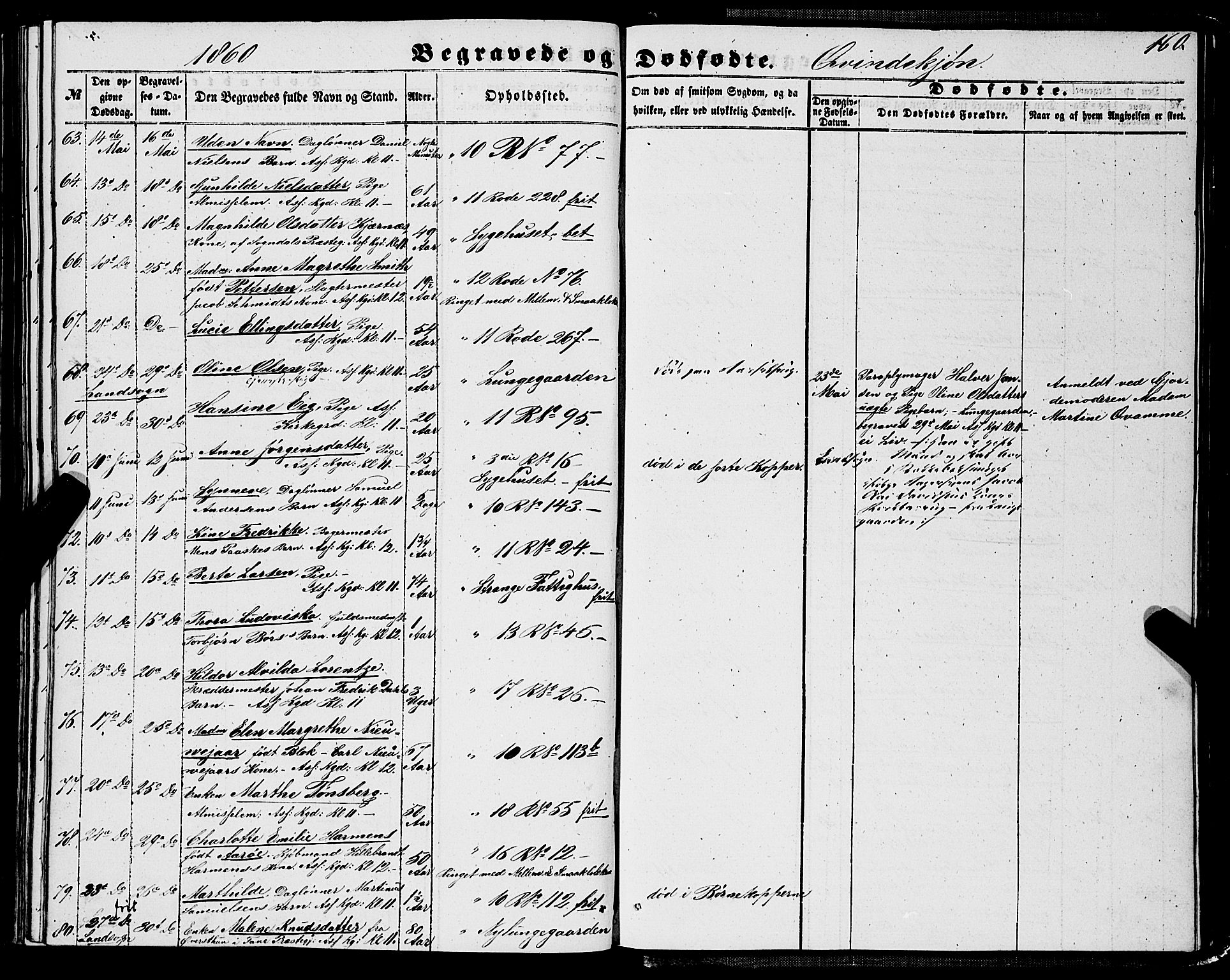 Domkirken sokneprestembete, AV/SAB-A-74801/H/Haa/L0041: Ministerialbok nr. E 2, 1853-1863, s. 160
