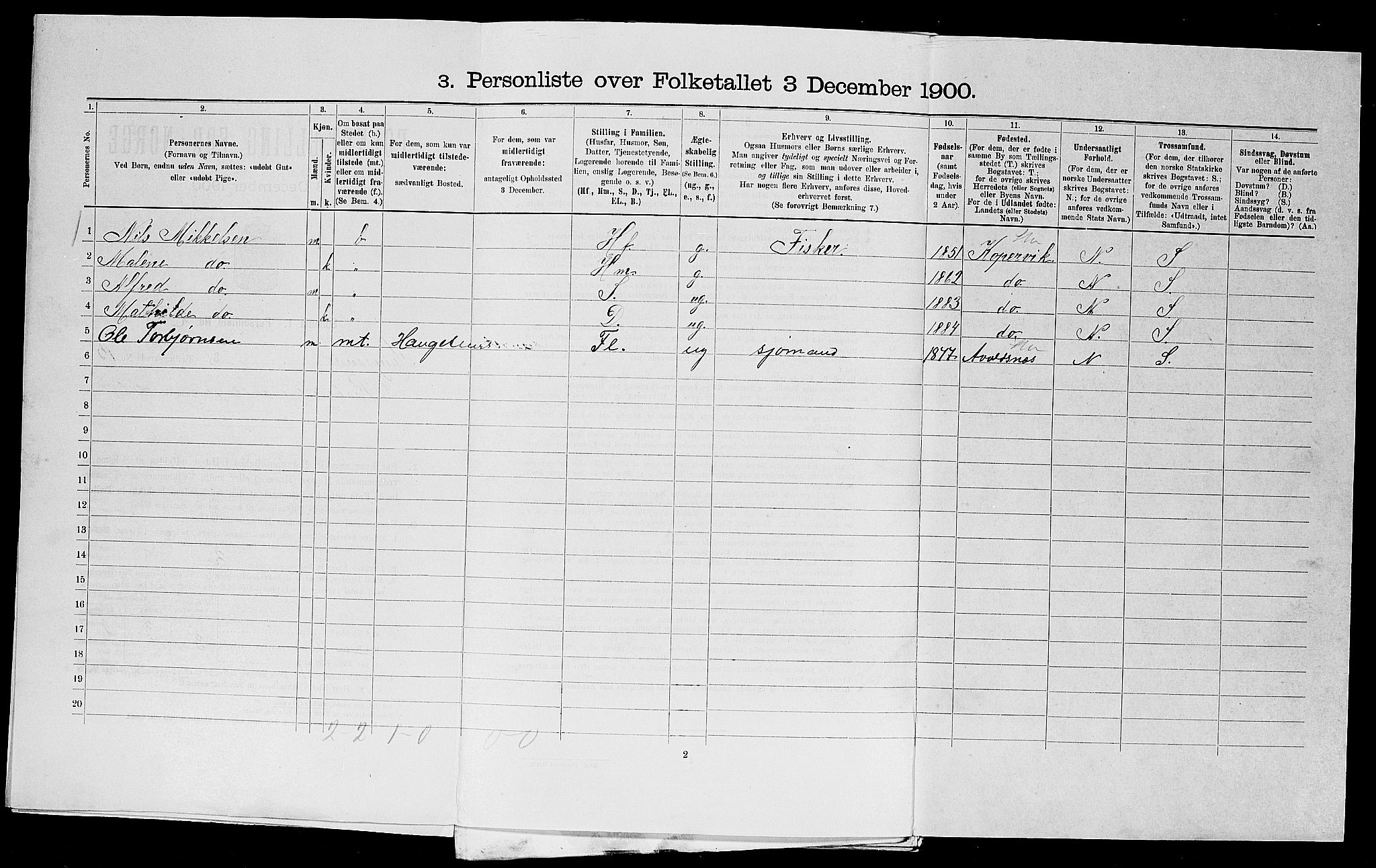 SAST, Folketelling 1900 for 1106 Haugesund kjøpstad, 1900, s. 2429