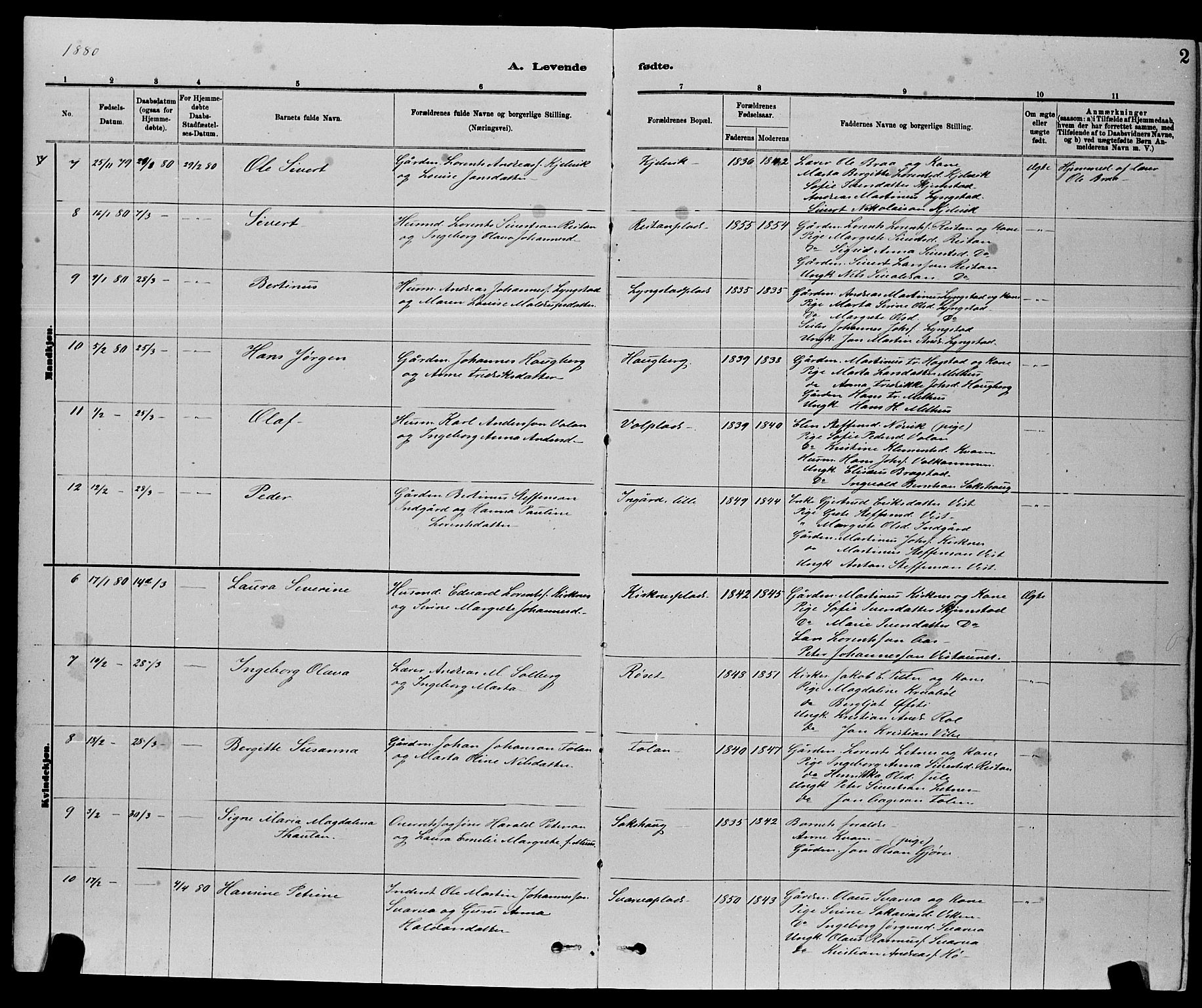 Ministerialprotokoller, klokkerbøker og fødselsregistre - Nord-Trøndelag, SAT/A-1458/730/L0301: Klokkerbok nr. 730C04, 1880-1897, s. 2