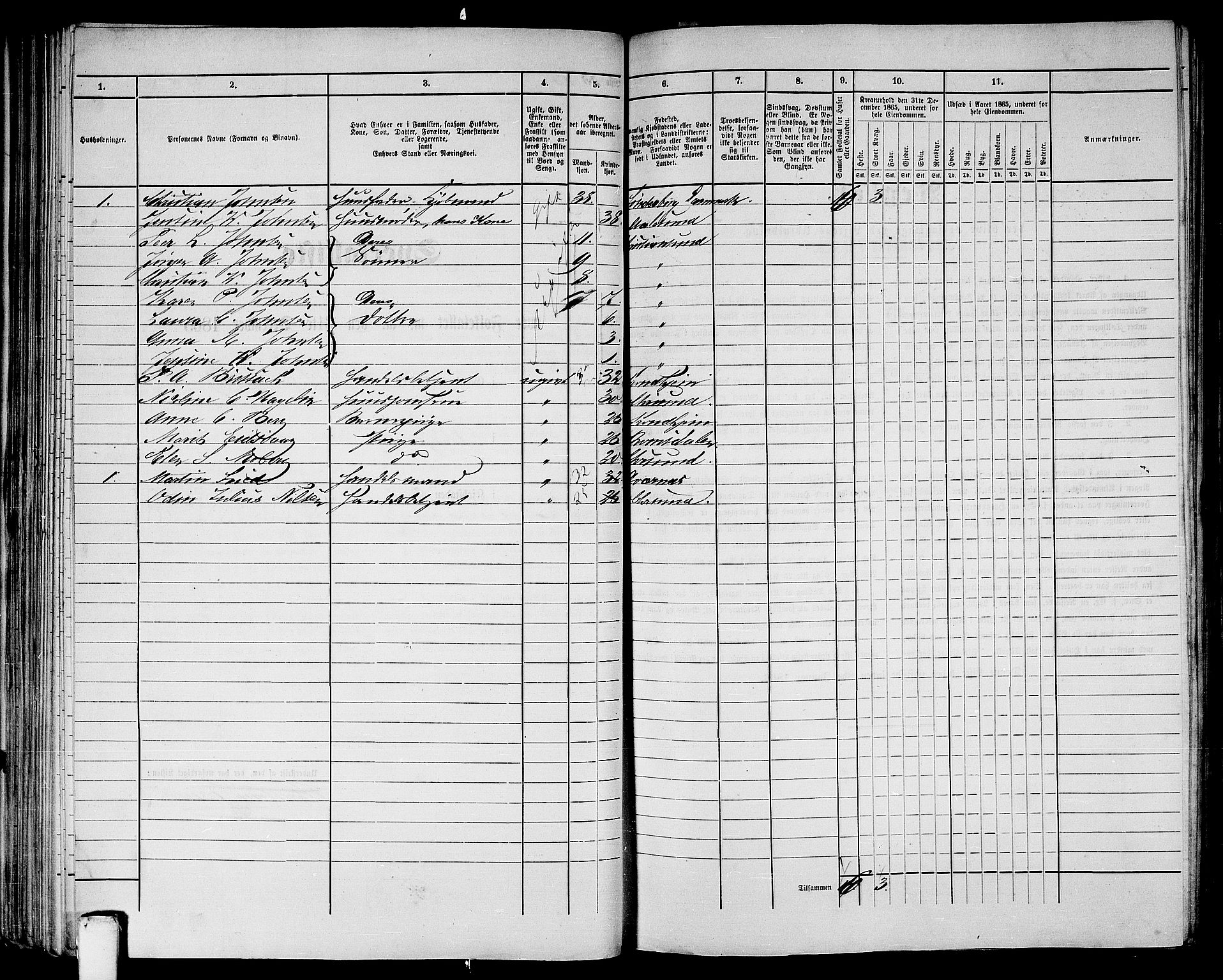 RA, Folketelling 1865 for 1503B Kristiansund prestegjeld, Kristiansund kjøpstad, 1865, s. 99