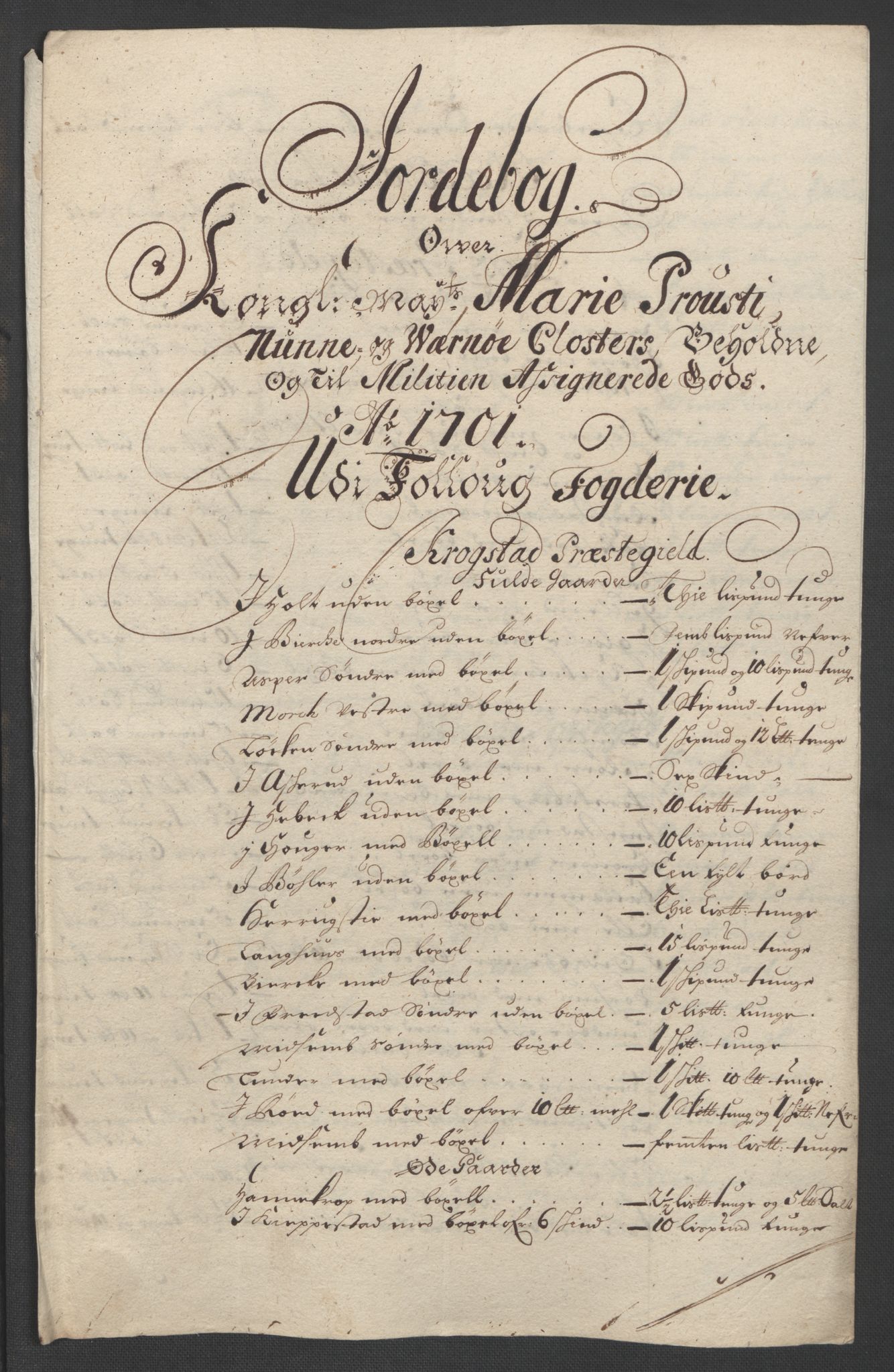 Rentekammeret inntil 1814, Reviderte regnskaper, Fogderegnskap, AV/RA-EA-4092/R10/L0444: Fogderegnskap Aker og Follo, 1701-1702, s. 63