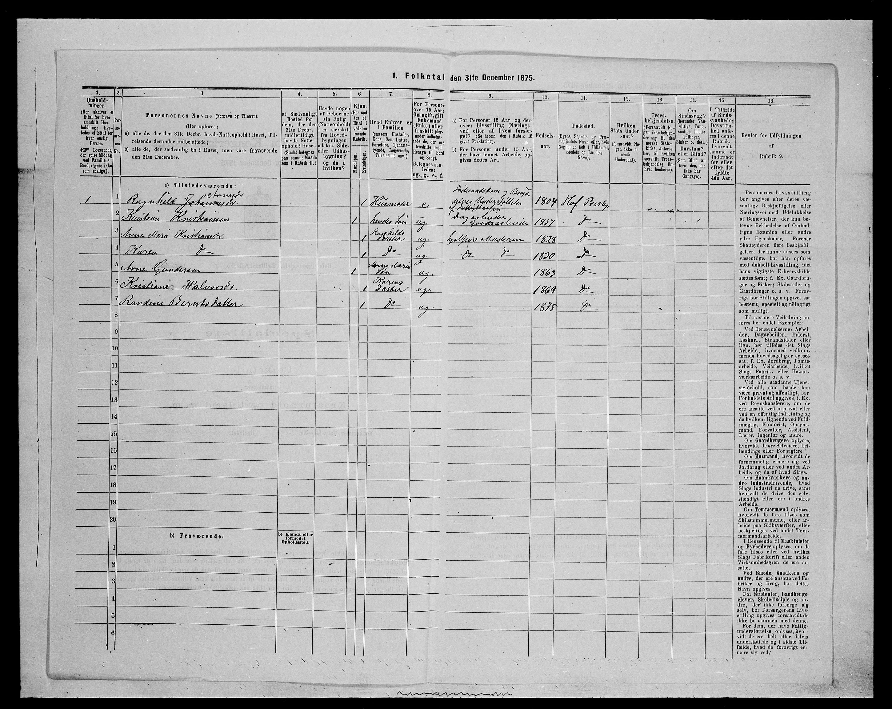 SAH, Folketelling 1875 for 0424P Hof prestegjeld, 1875, s. 691