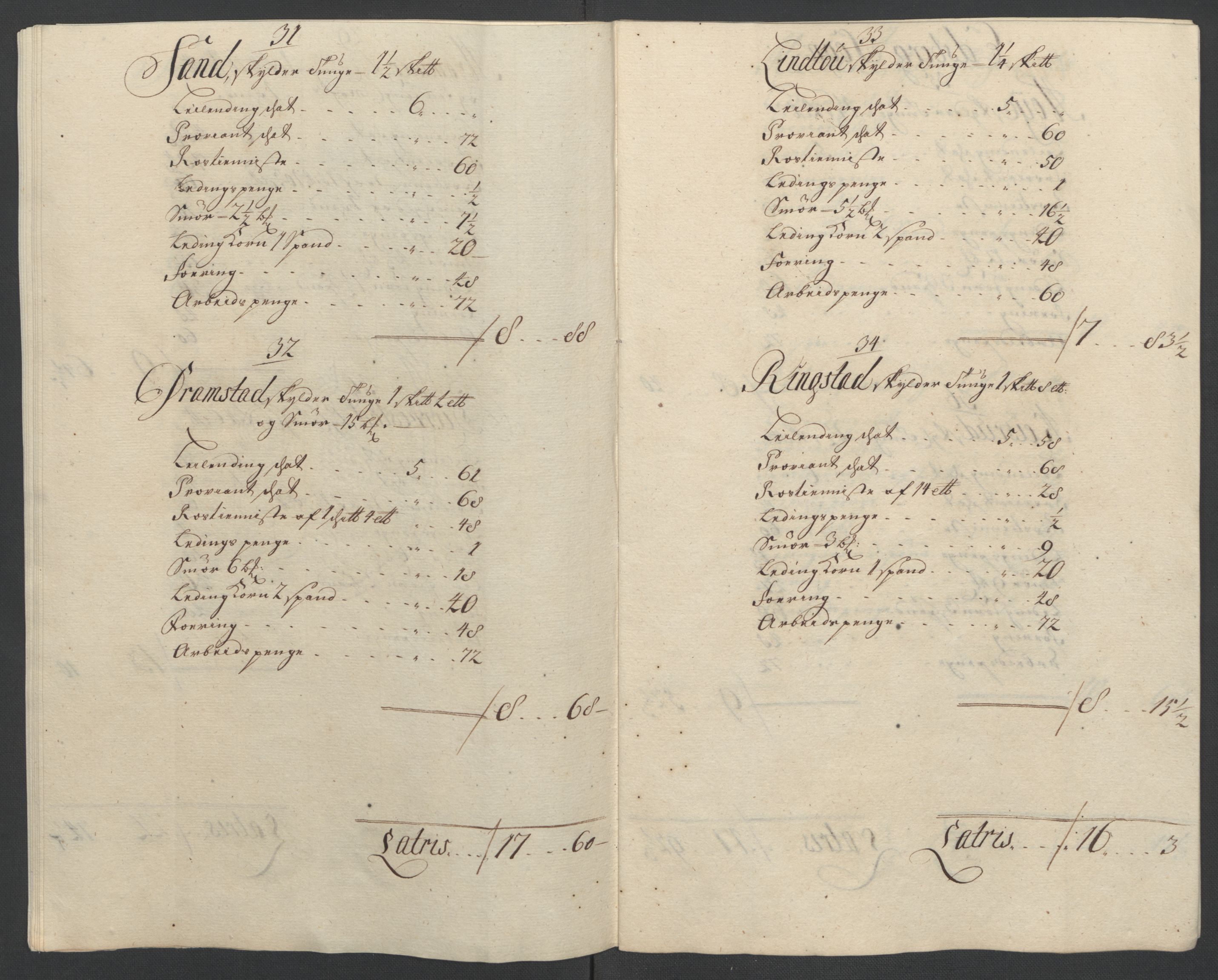 Rentekammeret inntil 1814, Reviderte regnskaper, Fogderegnskap, AV/RA-EA-4092/R07/L0303: Fogderegnskap Rakkestad, Heggen og Frøland, 1711, s. 305