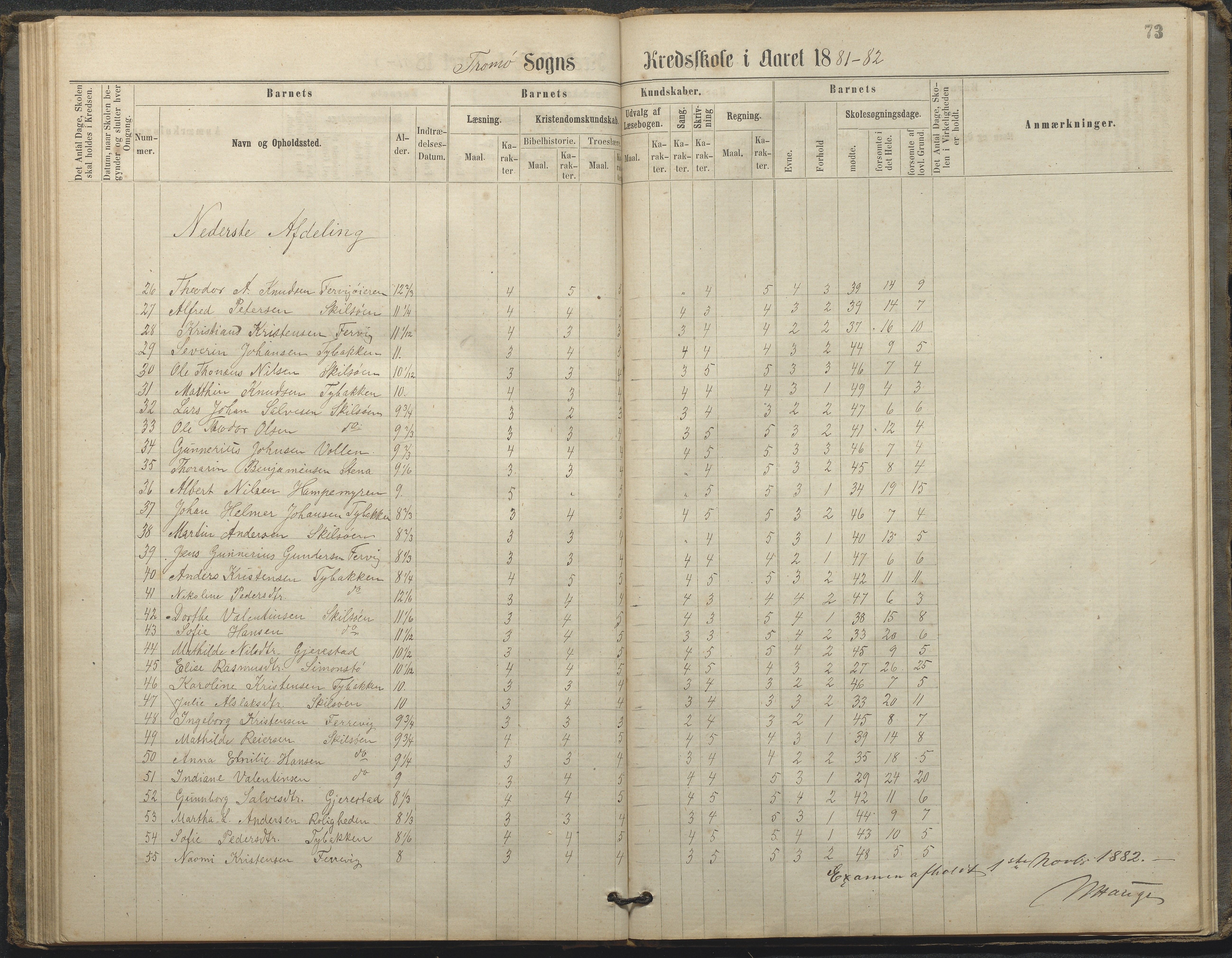 Tromøy kommune frem til 1971, AAKS/KA0921-PK/04/L0033: Færvik (Roligheden) - Karakterprotokoll, 1864-1896, s. 71