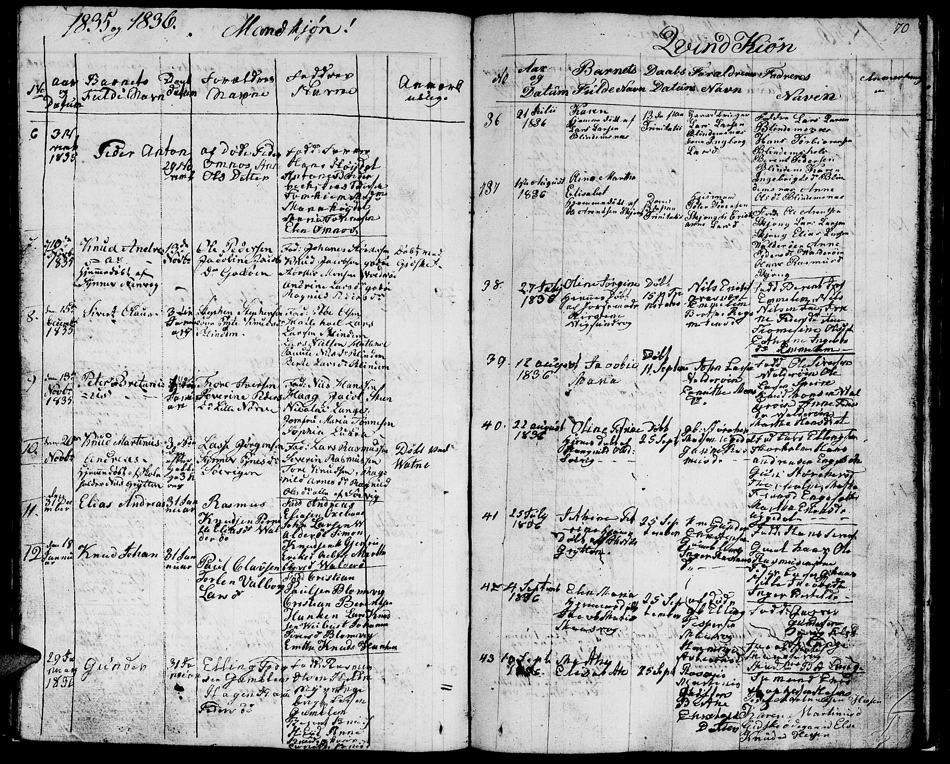 Ministerialprotokoller, klokkerbøker og fødselsregistre - Møre og Romsdal, AV/SAT-A-1454/528/L0425: Klokkerbok nr. 528C06, 1827-1840, s. 70