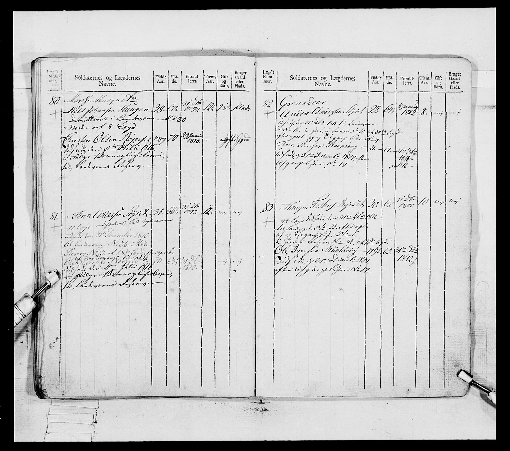 Generalitets- og kommissariatskollegiet, Det kongelige norske kommissariatskollegium, RA/EA-5420/E/Eh/L0083a: 2. Trondheimske nasjonale infanteriregiment, 1810, s. 366