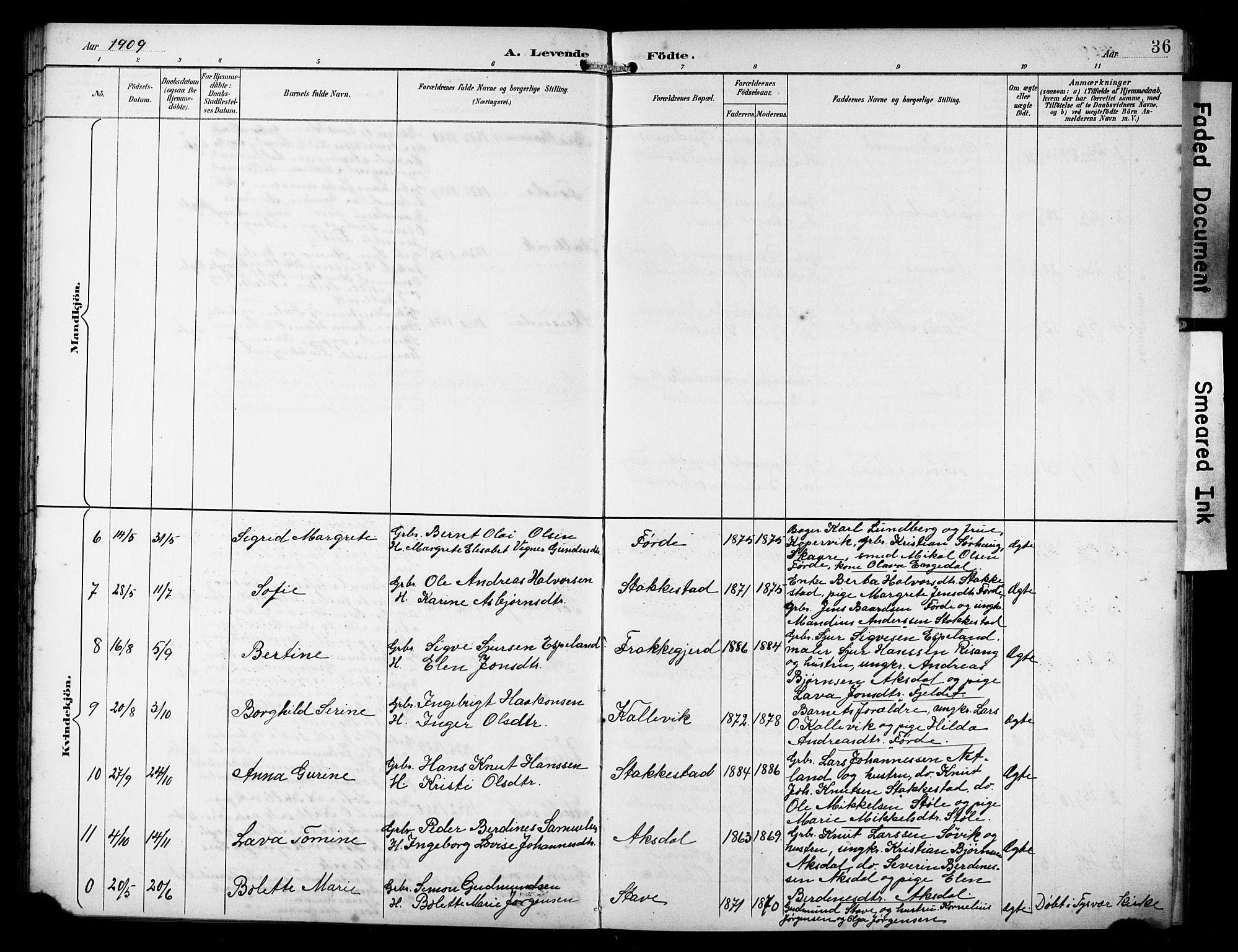 Avaldsnes sokneprestkontor, AV/SAST-A -101851/H/Ha/Hab/L0011: Klokkerbok nr. B 11, 1893-1929, s. 36