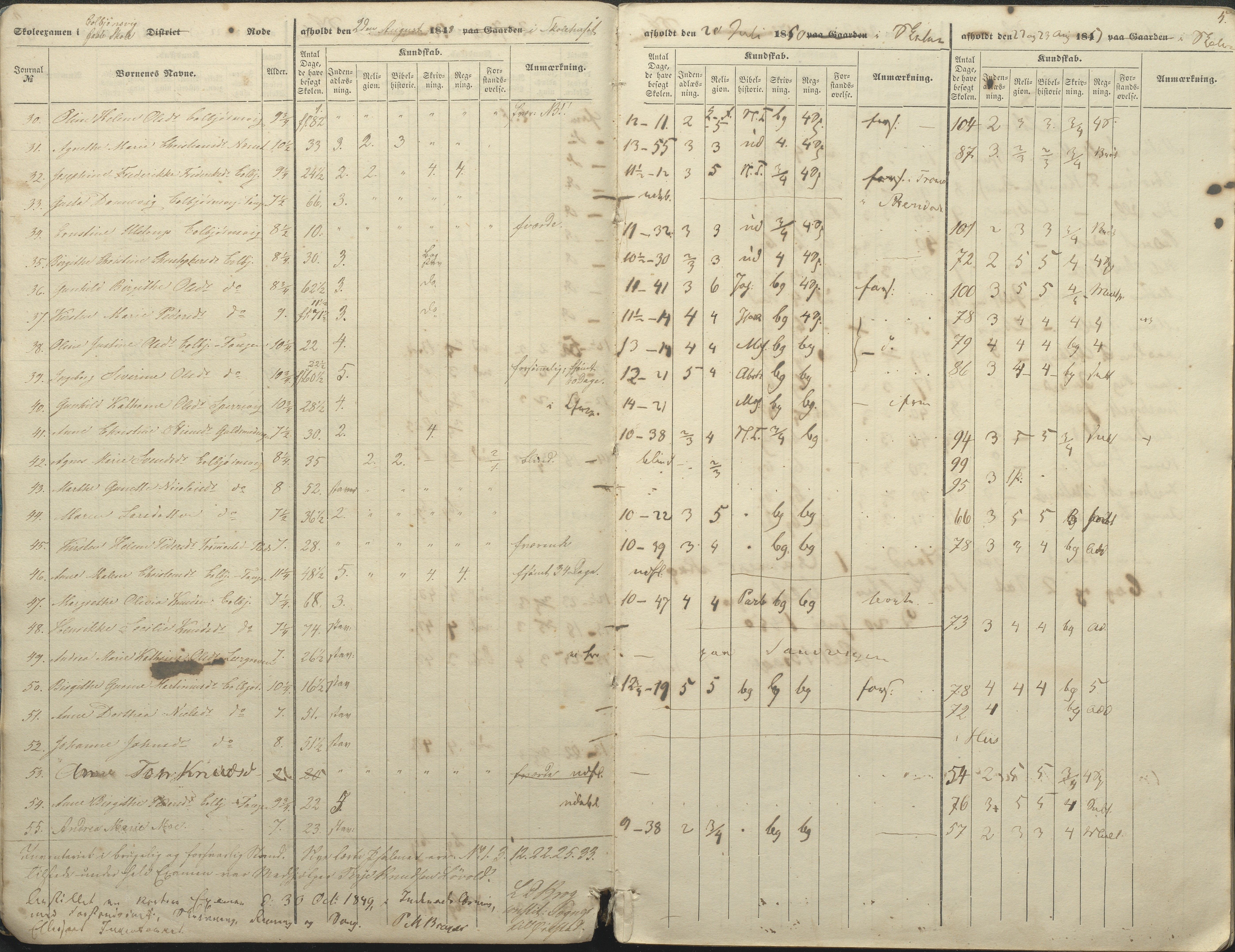 Øyestad kommune frem til 1979, AAKS/KA0920-PK/06/06A/L0046: Eksamensprotokoll, 1848-1854, s. 5