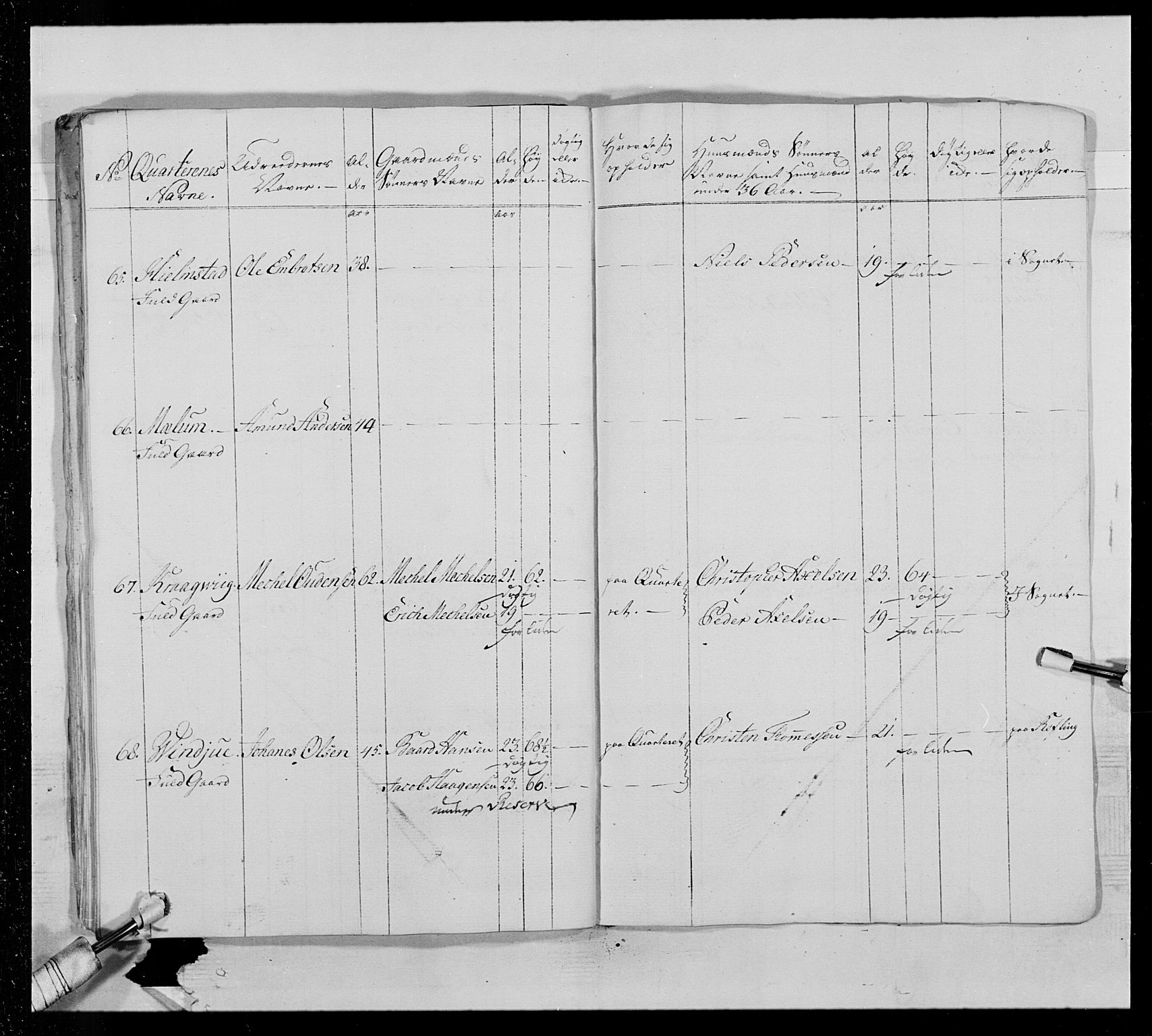 Generalitets- og kommissariatskollegiet, Det kongelige norske kommissariatskollegium, AV/RA-EA-5420/E/Eh/L0016: Opplandske dragonregiment, 1789-1801, s. 44