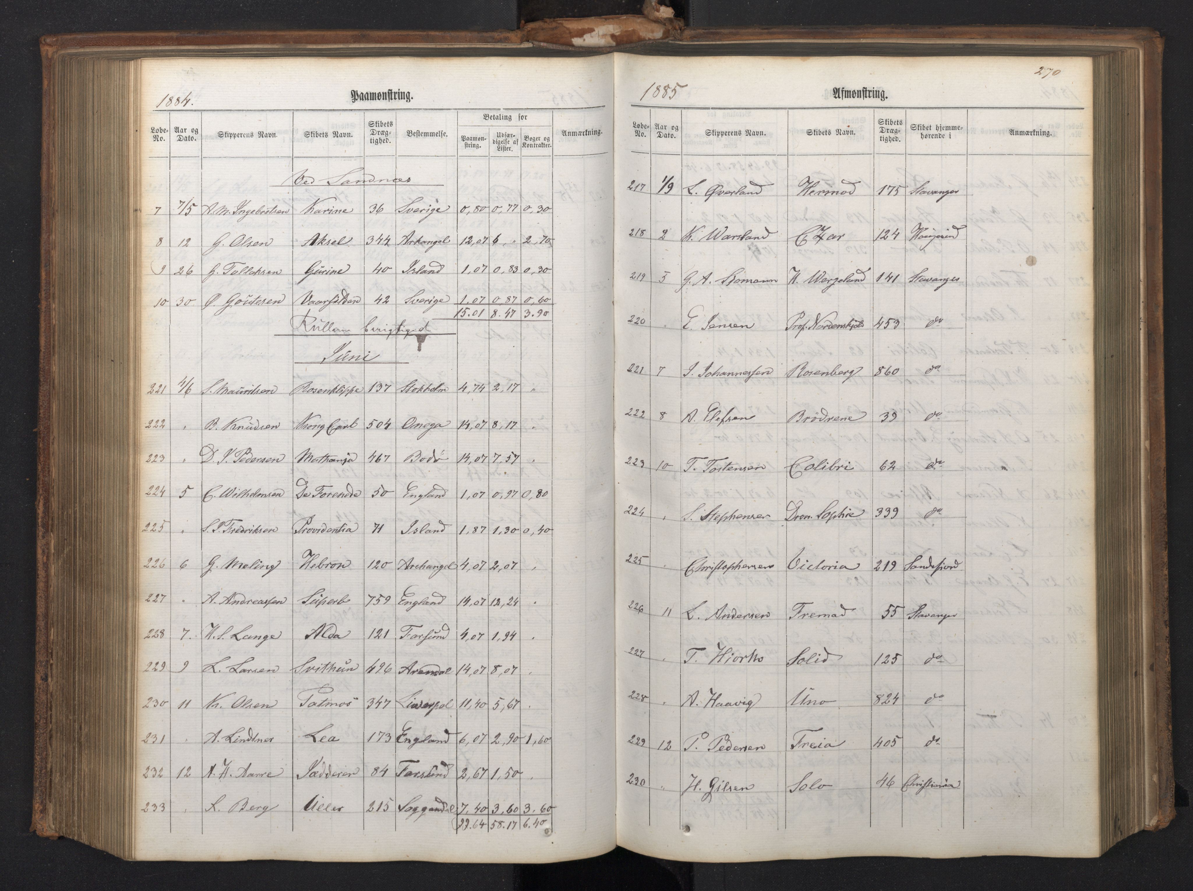 Stavanger sjømannskontor, AV/SAST-A-102006/G/Ga/L0003: Mønstringsjournal, 1876-1892, s. 273