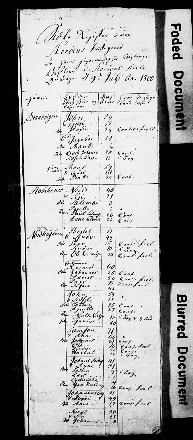 Bjørgvin biskop, AV/SAB-A-5601/Hc/L0001: Manntalslister frå Søndre Bergenhus amt, 1800