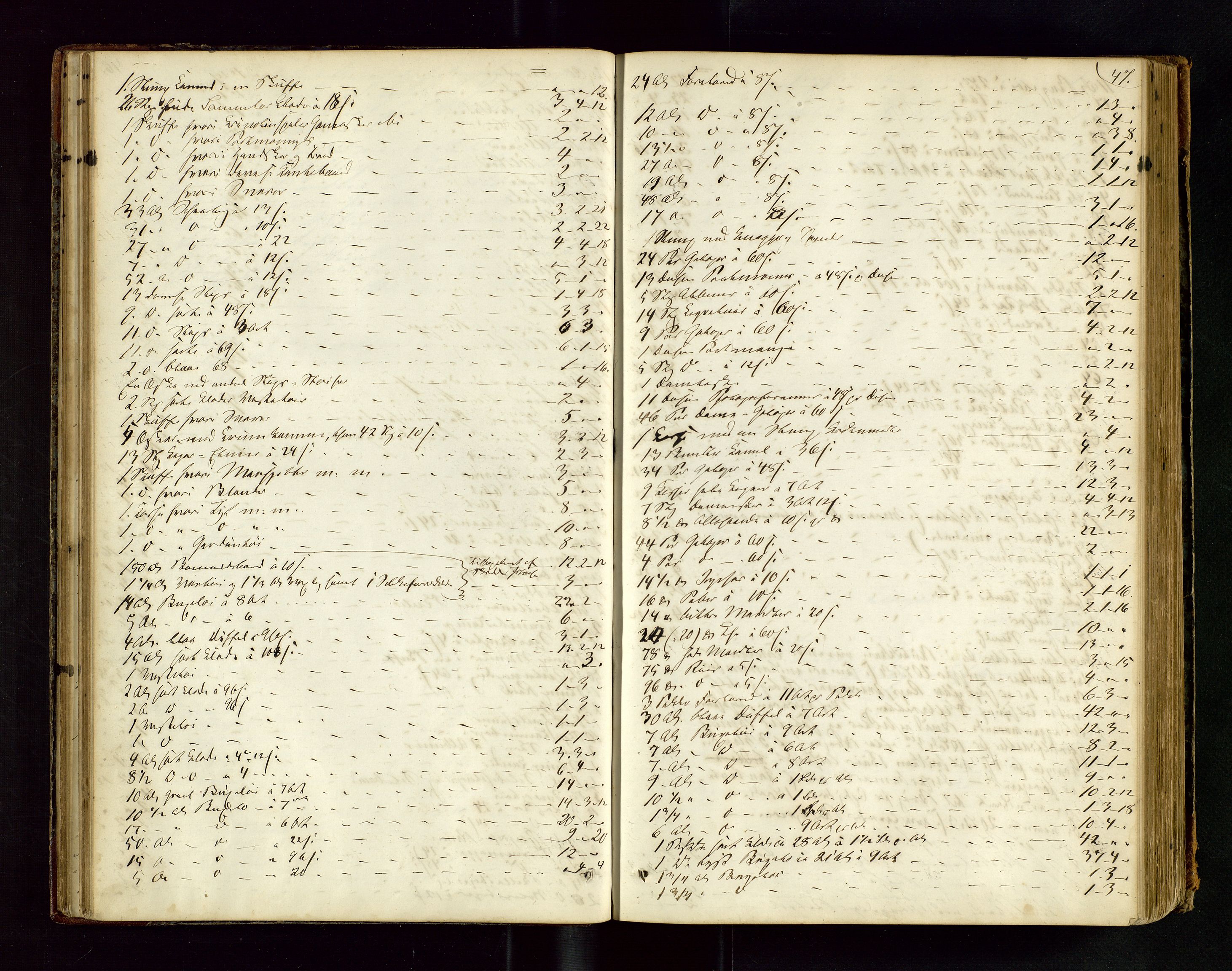 Stavanger byfogd, AV/SAST-A-101408/001/5/50/503BA/L0003: Registreringsprotokoll, 1864-1882, s. 47