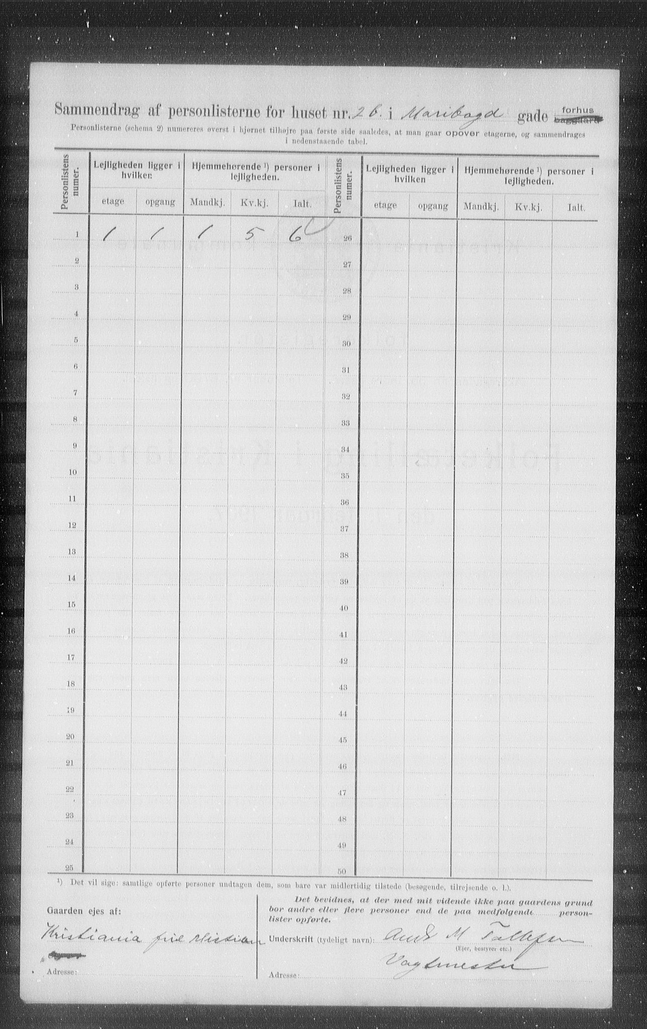 OBA, Kommunal folketelling 1.2.1907 for Kristiania kjøpstad, 1907, s. 30800