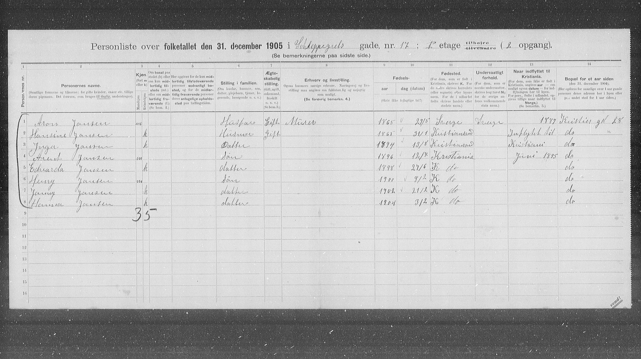 OBA, Kommunal folketelling 31.12.1905 for Kristiania kjøpstad, 1905, s. 46838