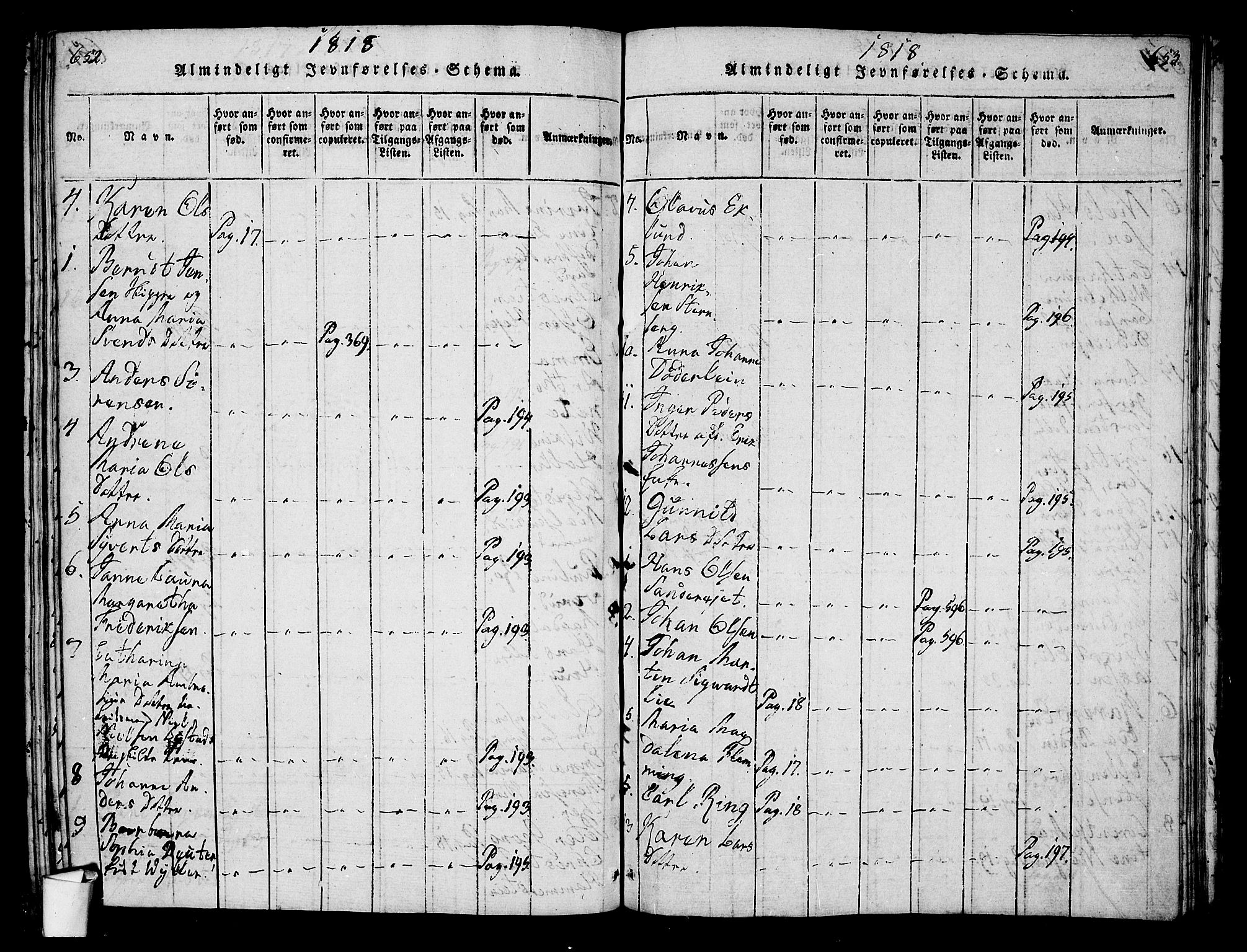 Oslo domkirke Kirkebøker, AV/SAO-A-10752/G/Ga/L0001: Klokkerbok nr. 1, 1817-1825, s. 652-653