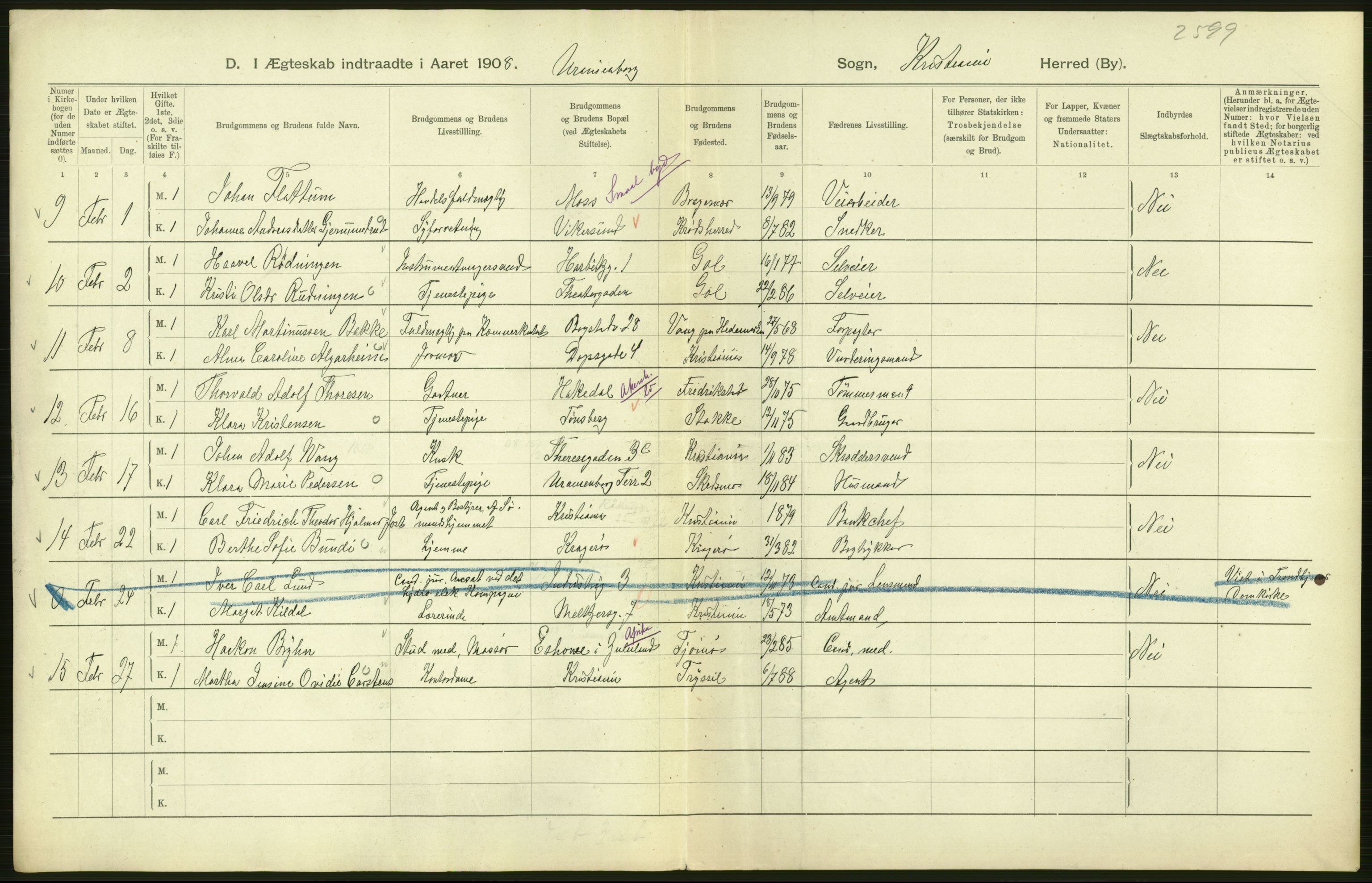 Statistisk sentralbyrå, Sosiodemografiske emner, Befolkning, AV/RA-S-2228/D/Df/Dfa/Dfaf/L0007: Kristiania: Gifte, 1908, s. 460