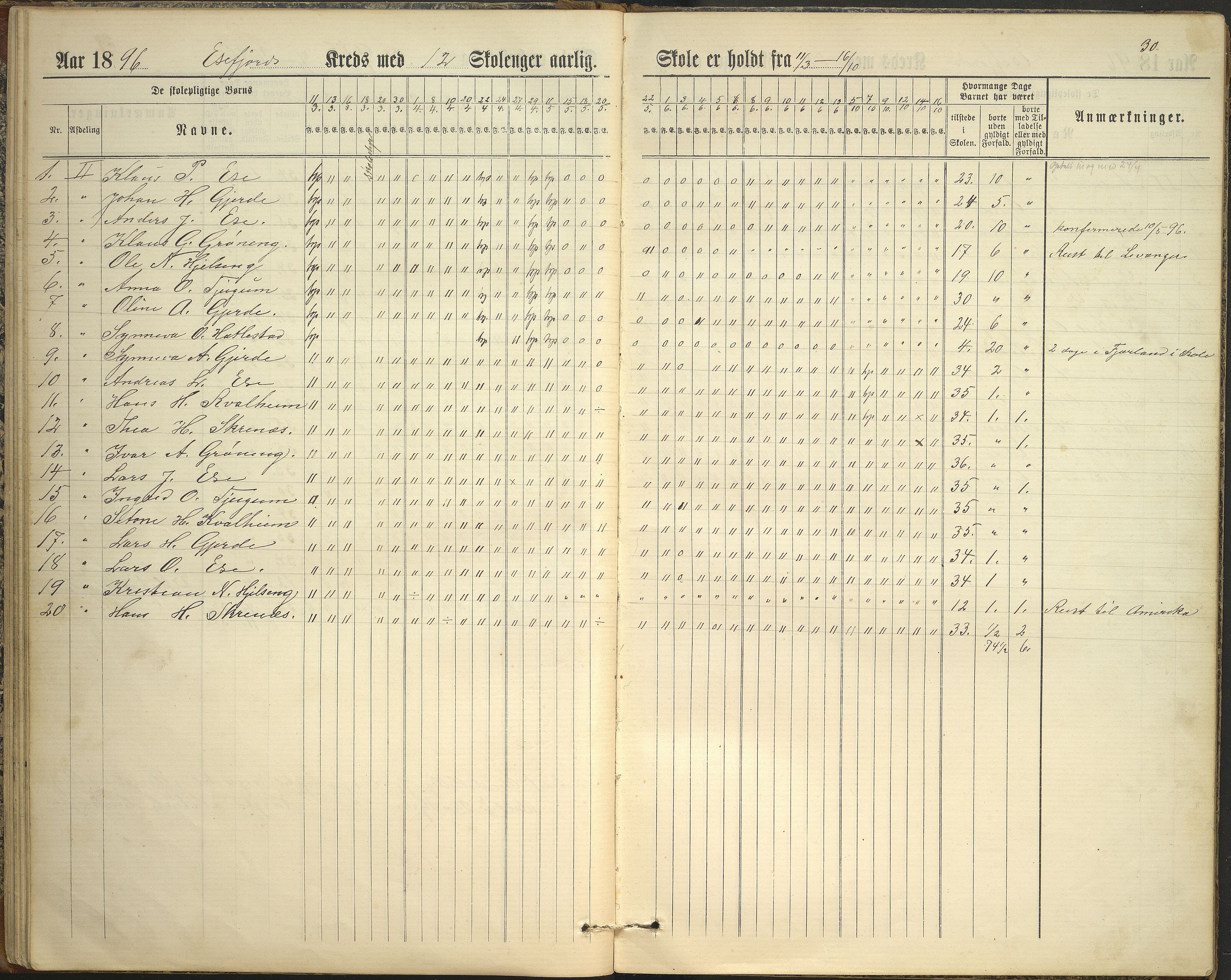 Balestrand kommune. Grøneng skule/Esefjorden skulekrins, VLFK/K-14180.520.07/543/L0001: dagbok for Esefjorden skulekrins, 1882-1905, s. 30