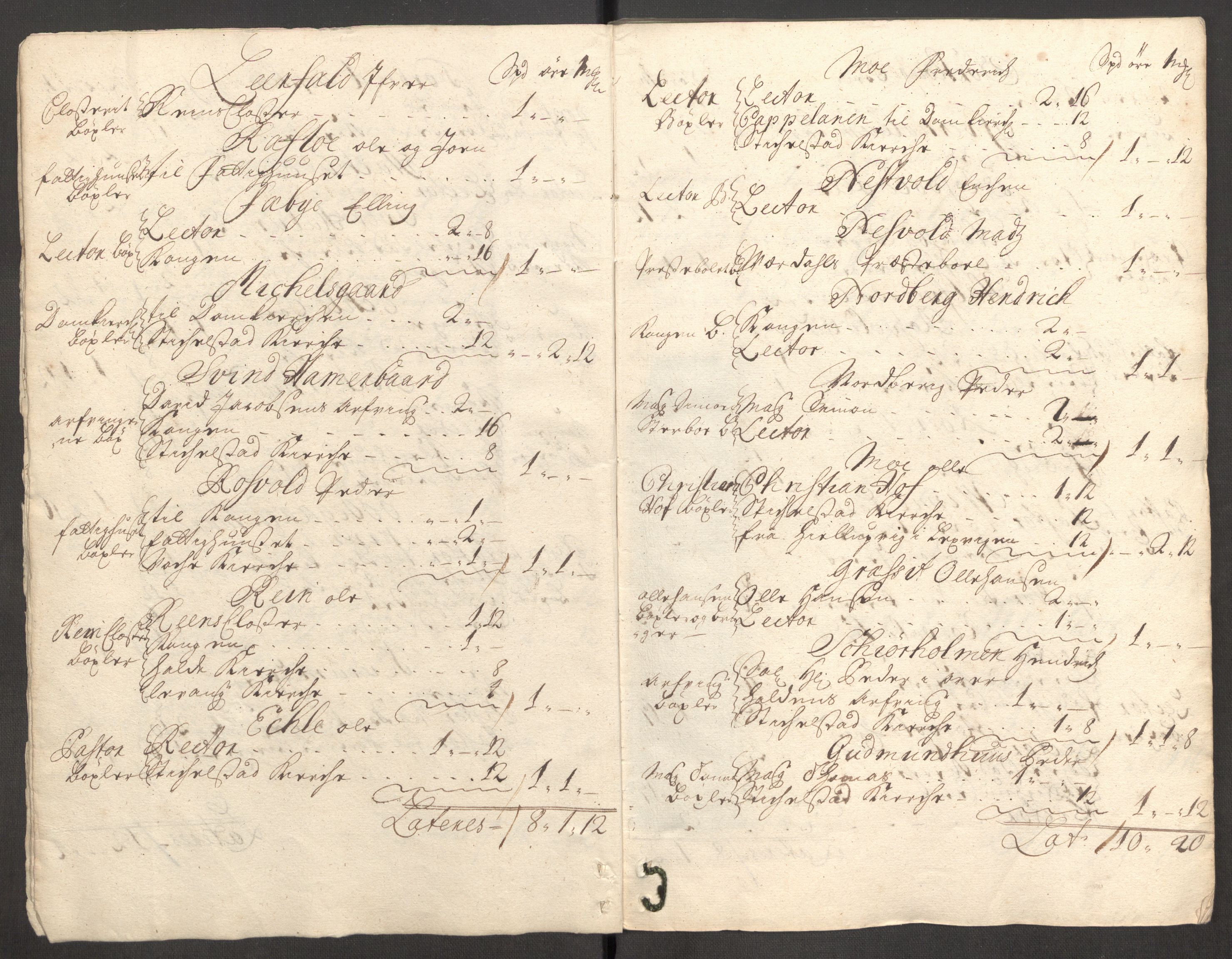 Rentekammeret inntil 1814, Reviderte regnskaper, Fogderegnskap, RA/EA-4092/R62/L4200: Fogderegnskap Stjørdal og Verdal, 1710, s. 22