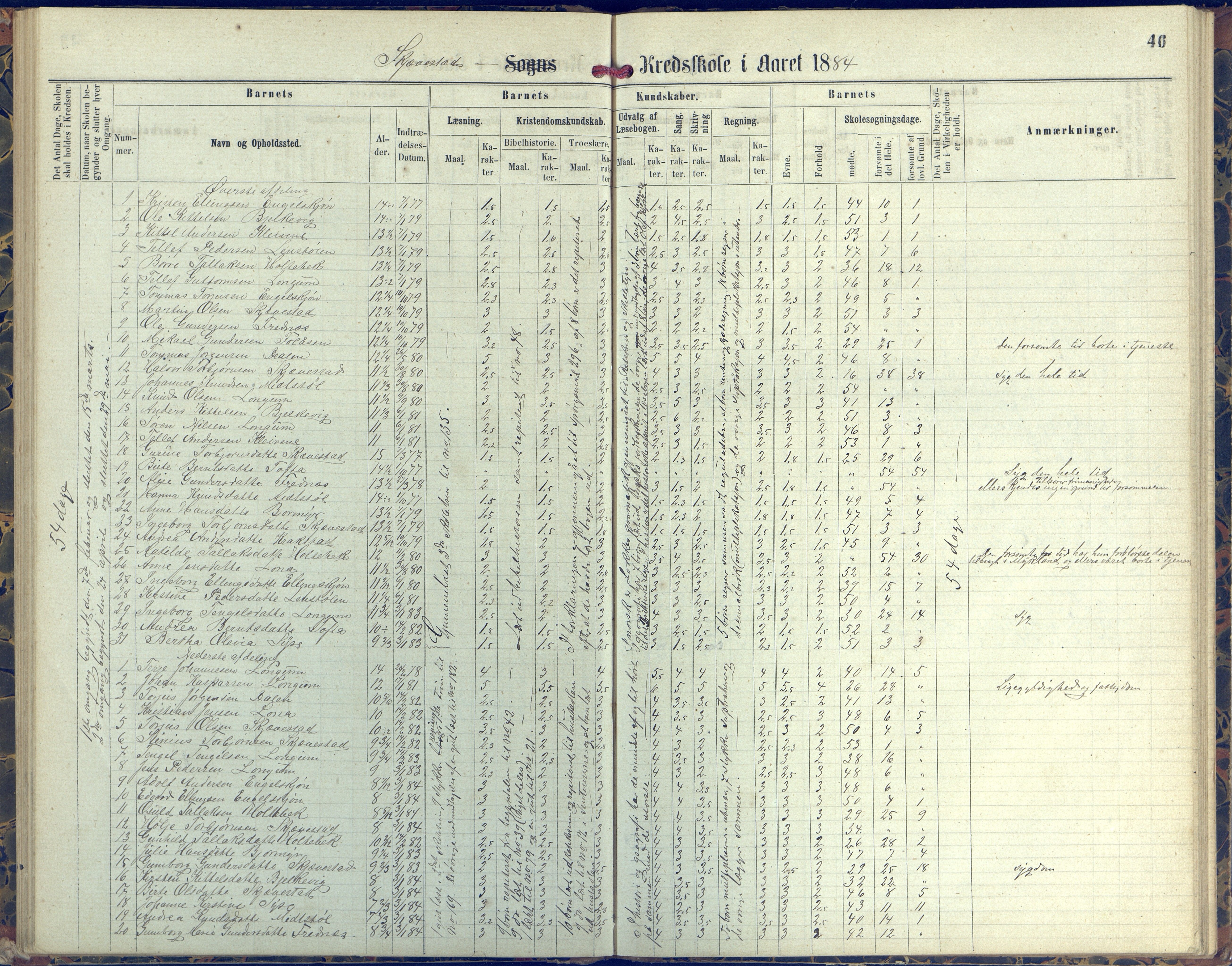 Austre Moland kommune, AAKS/KA0918-PK/09/09d/L0004: Skoleprotokoll, 1874-1890, s. 46