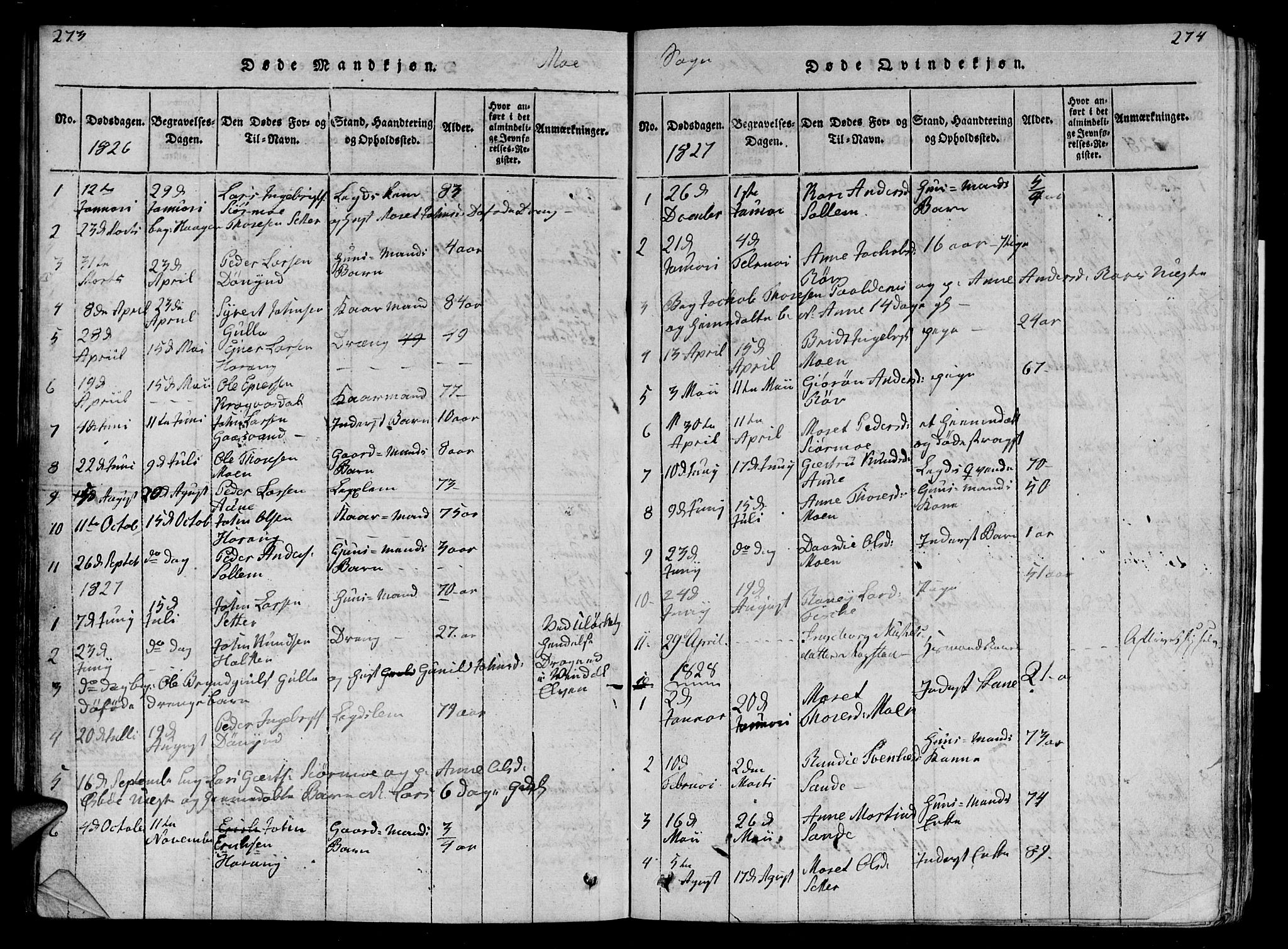 Ministerialprotokoller, klokkerbøker og fødselsregistre - Møre og Romsdal, AV/SAT-A-1454/595/L1050: Klokkerbok nr. 595C02, 1819-1834, s. 273-274