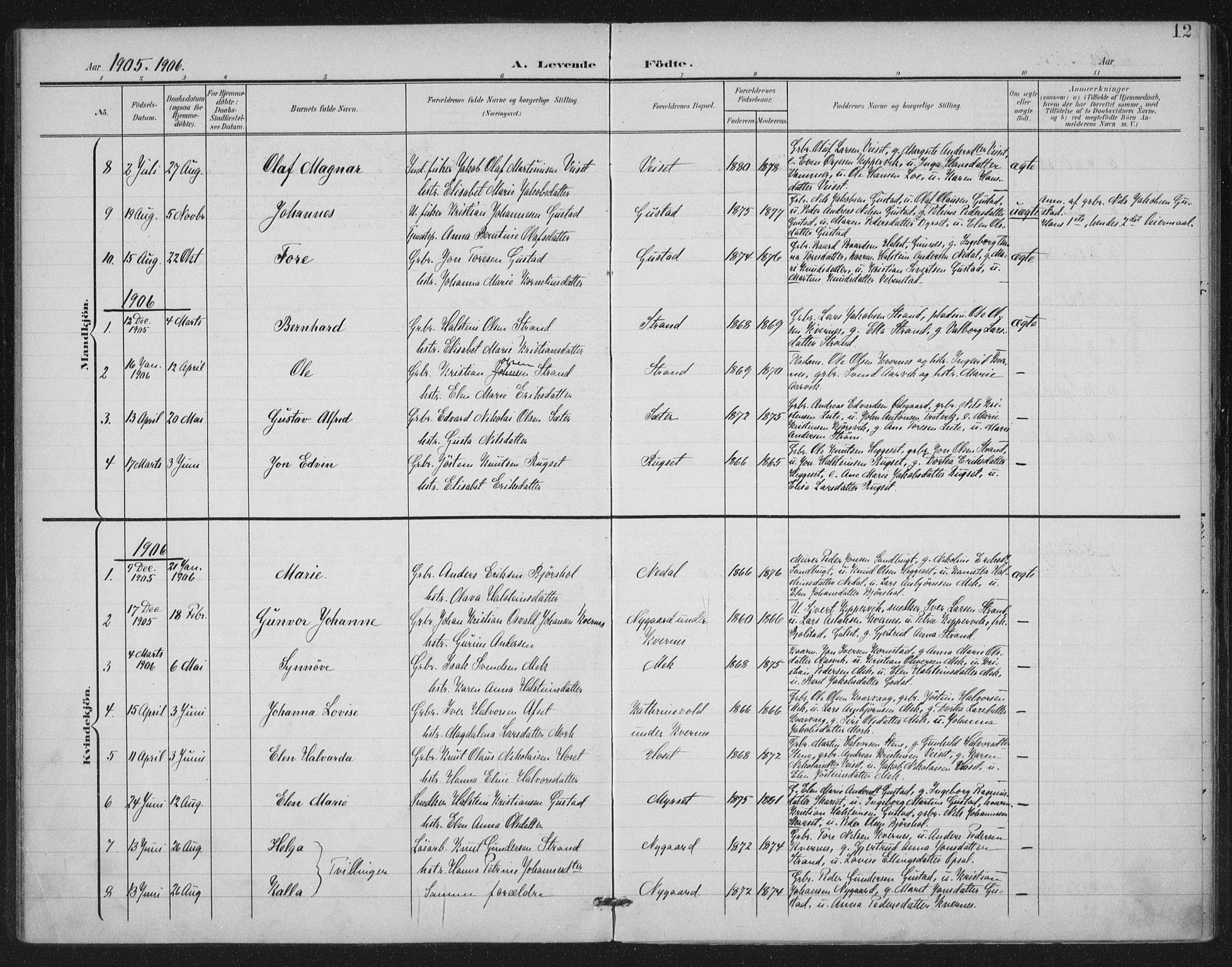 Ministerialprotokoller, klokkerbøker og fødselsregistre - Møre og Romsdal, AV/SAT-A-1454/568/L0810: Ministerialbok nr. 568A14, 1901-1915, s. 12