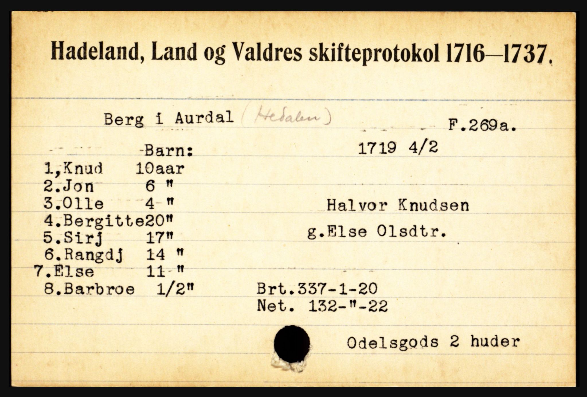Valdres sorenskriveri, SAH/TING-016/J, 1659-1903, s. 557