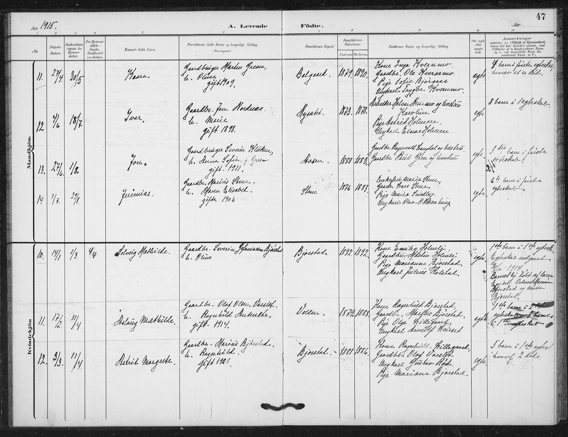 Ministerialprotokoller, klokkerbøker og fødselsregistre - Nord-Trøndelag, AV/SAT-A-1458/724/L0264: Ministerialbok nr. 724A02, 1908-1915, s. 47