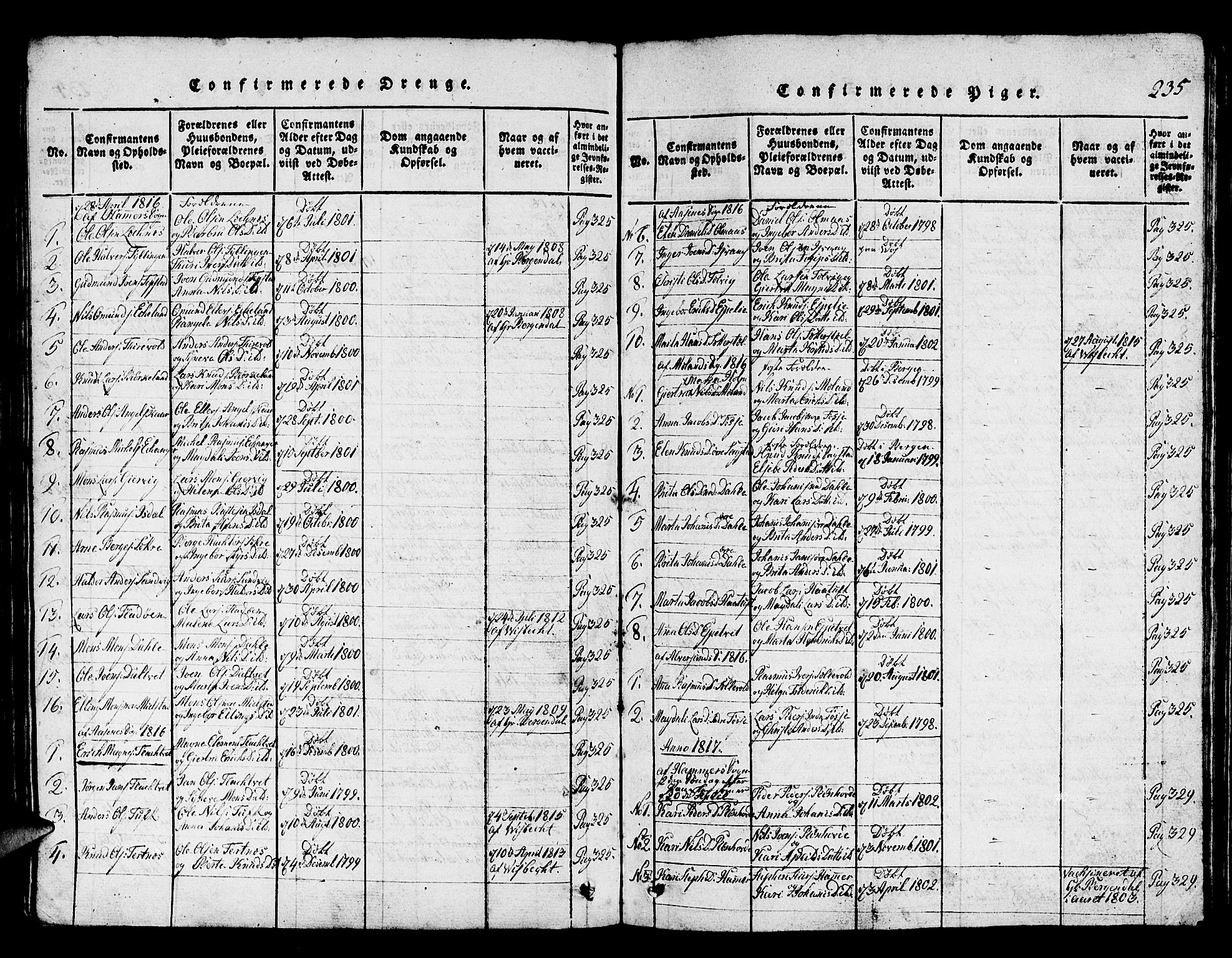 Hamre sokneprestembete, AV/SAB-A-75501/H/Ha/Hab: Klokkerbok nr. A 1, 1816-1826, s. 235