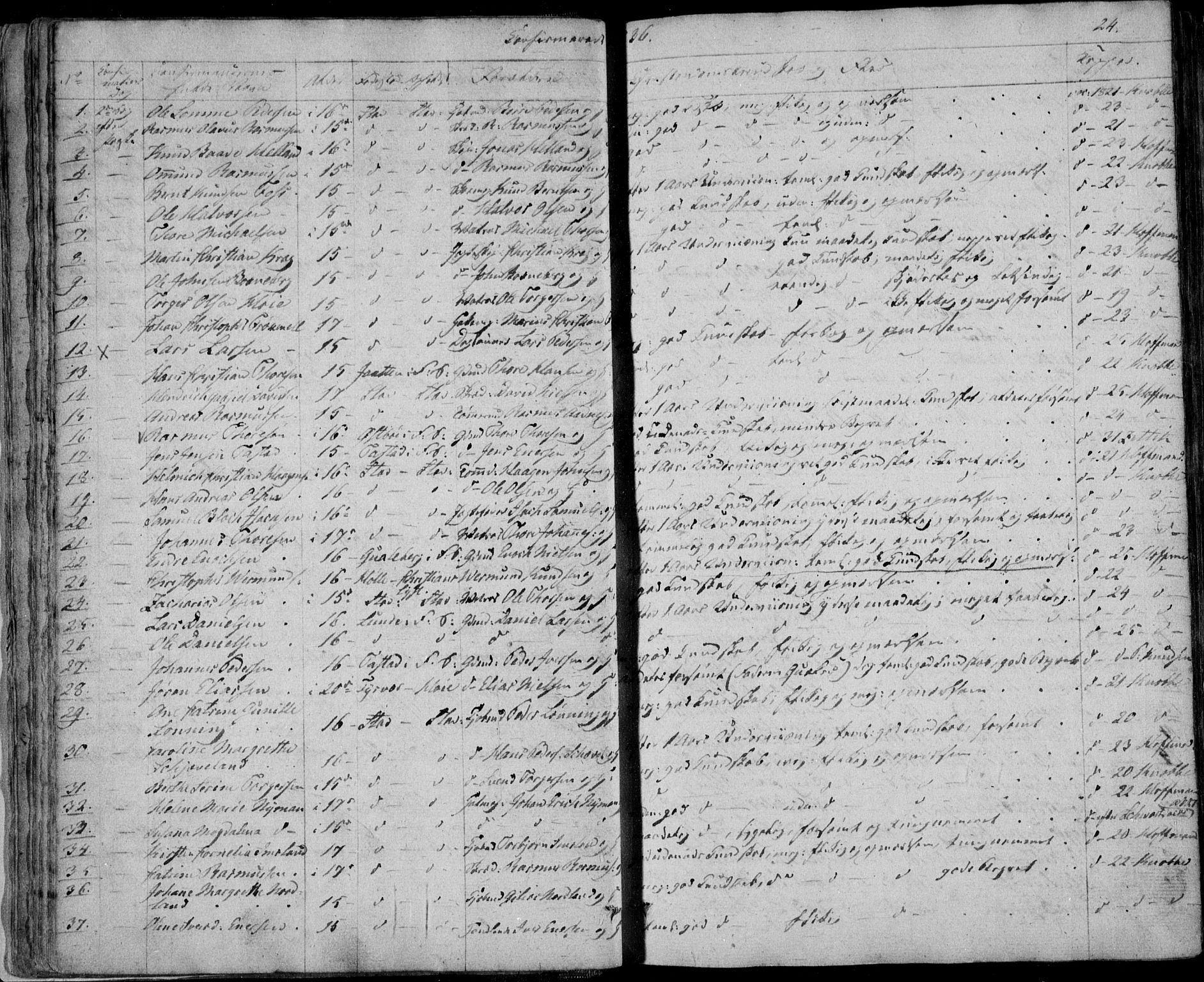 Domkirken sokneprestkontor, SAST/A-101812/001/30/30BA/L0013: Ministerialbok nr. A 12, 1823-1861, s. 24