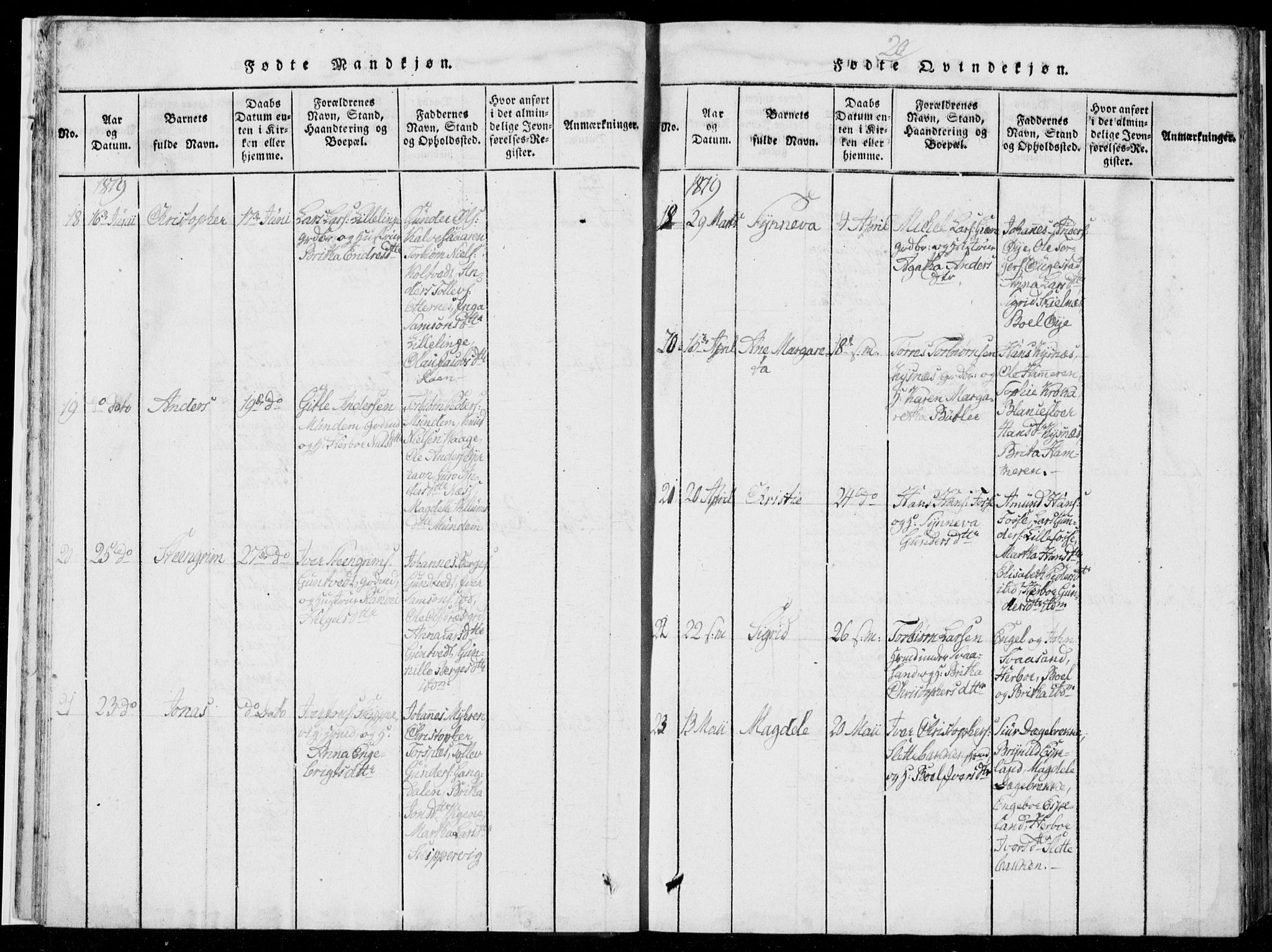 Strandebarm sokneprestembete, AV/SAB-A-78401/H/Hab: Klokkerbok nr. A  1, 1816-1826, s. 20